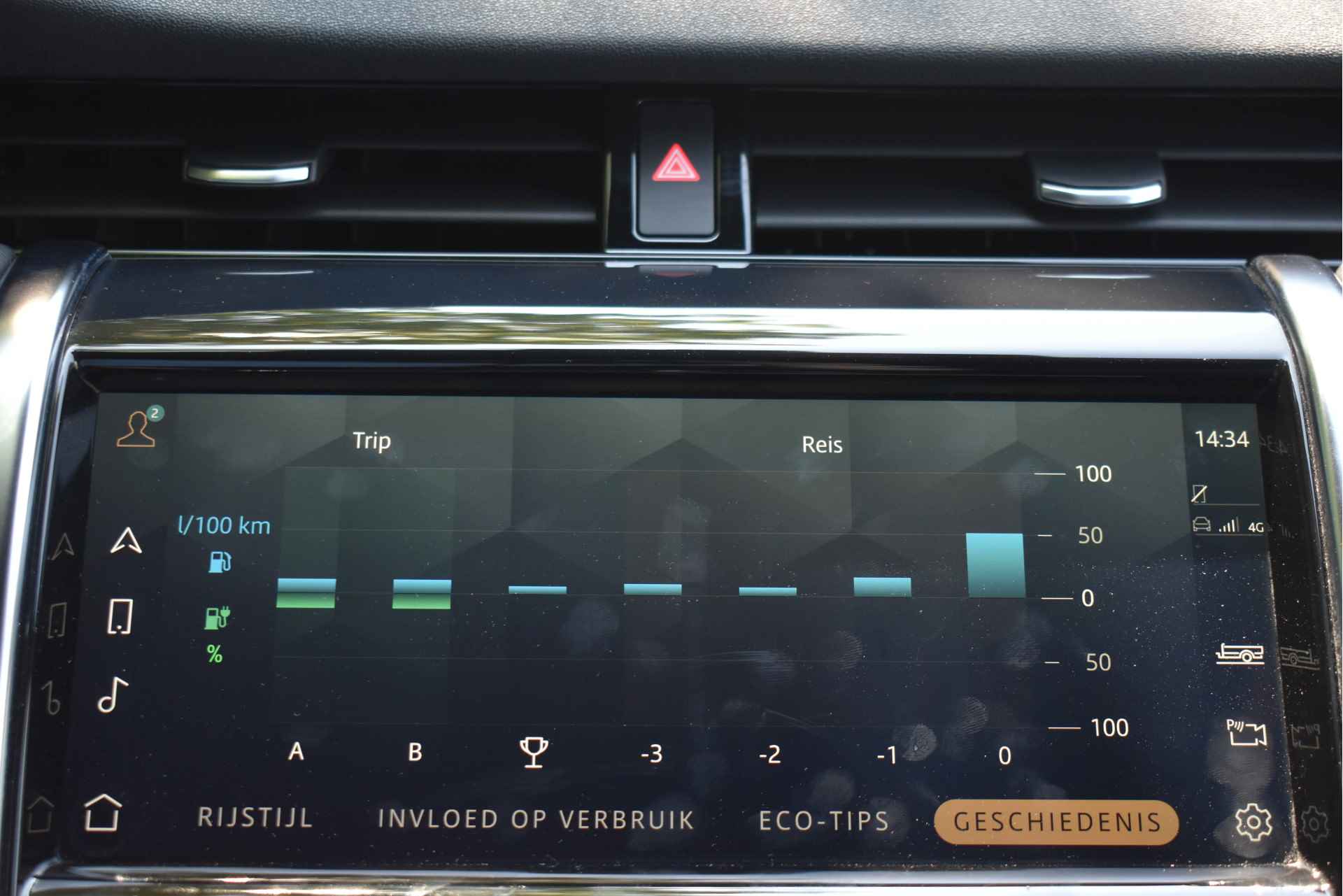 Land Rover Discovery Sport P300e 1.5 R-Dynamic Vol | Pano.dak | 360 gr.camera | Elekt.haak | Stoelverw. | Keyless | Carplay | Elekt.stoelen | Full LED - 77/87