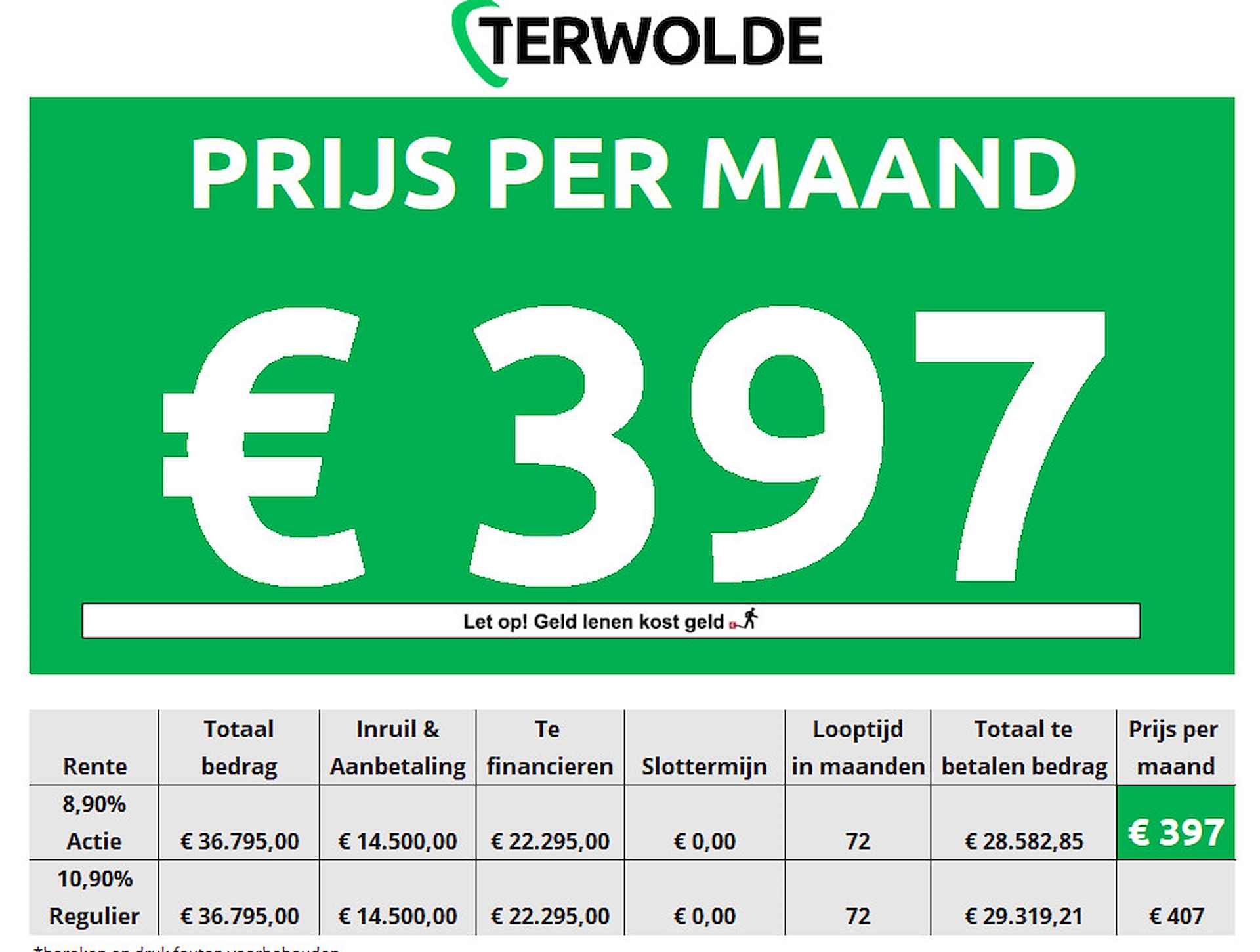 Renault Austral 1.3 Mild Hybrid 160 X-Tronic Techno Renault Austral 1.2 Mild Hybrid 160 X-Tronic Techno | Stoelverwarming | Stuurwiel verwarmd | Elektrisch verstelbare bestuurdersstoel | Achteruitrijcamera | Elektrische achterklep | Verwarmbare voorruit | - 2/46