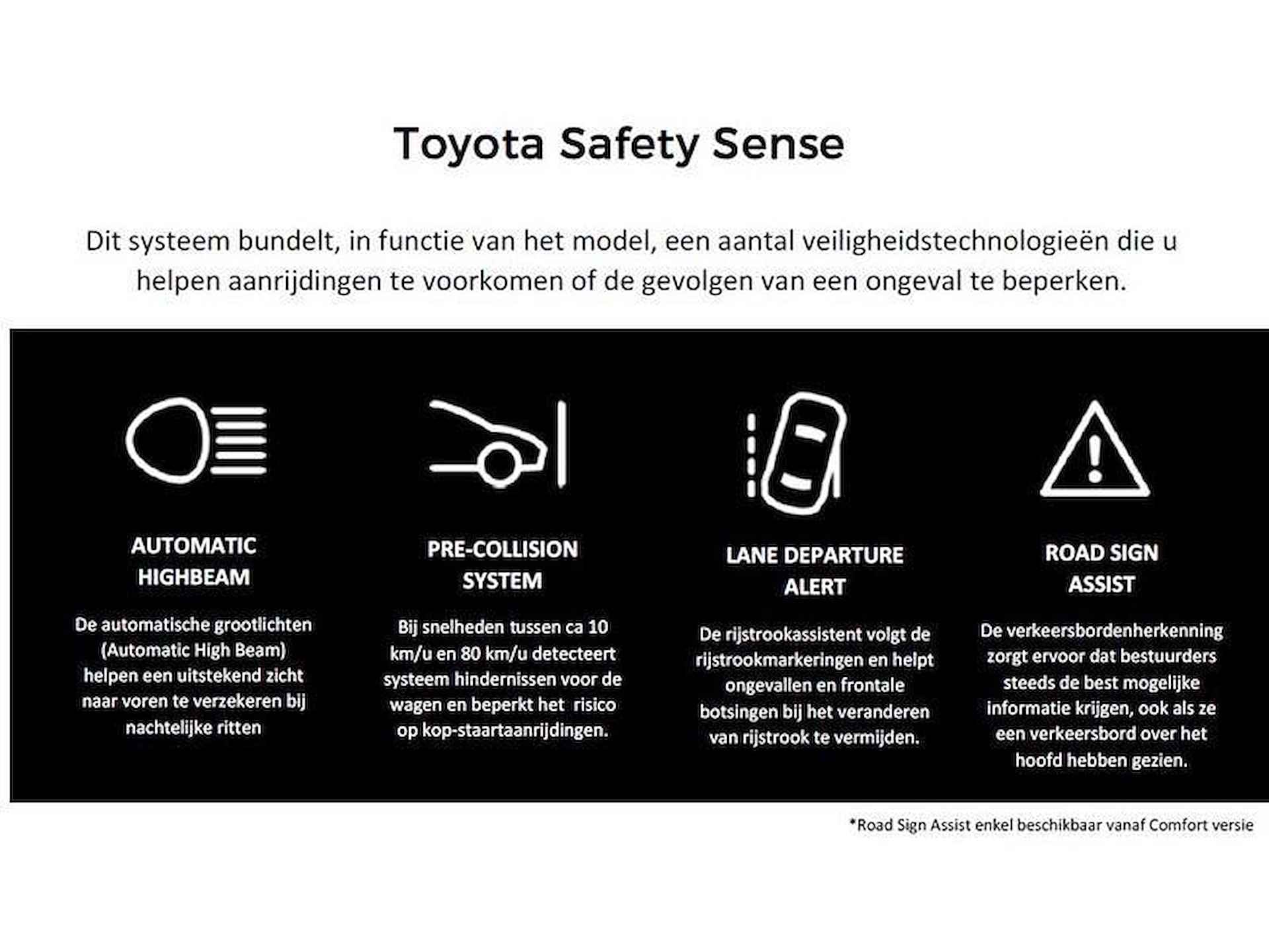 Toyota Aygo X 1.0 VVT-i MT envy, JBL, Apple carplay, Android auto !! - 20/31
