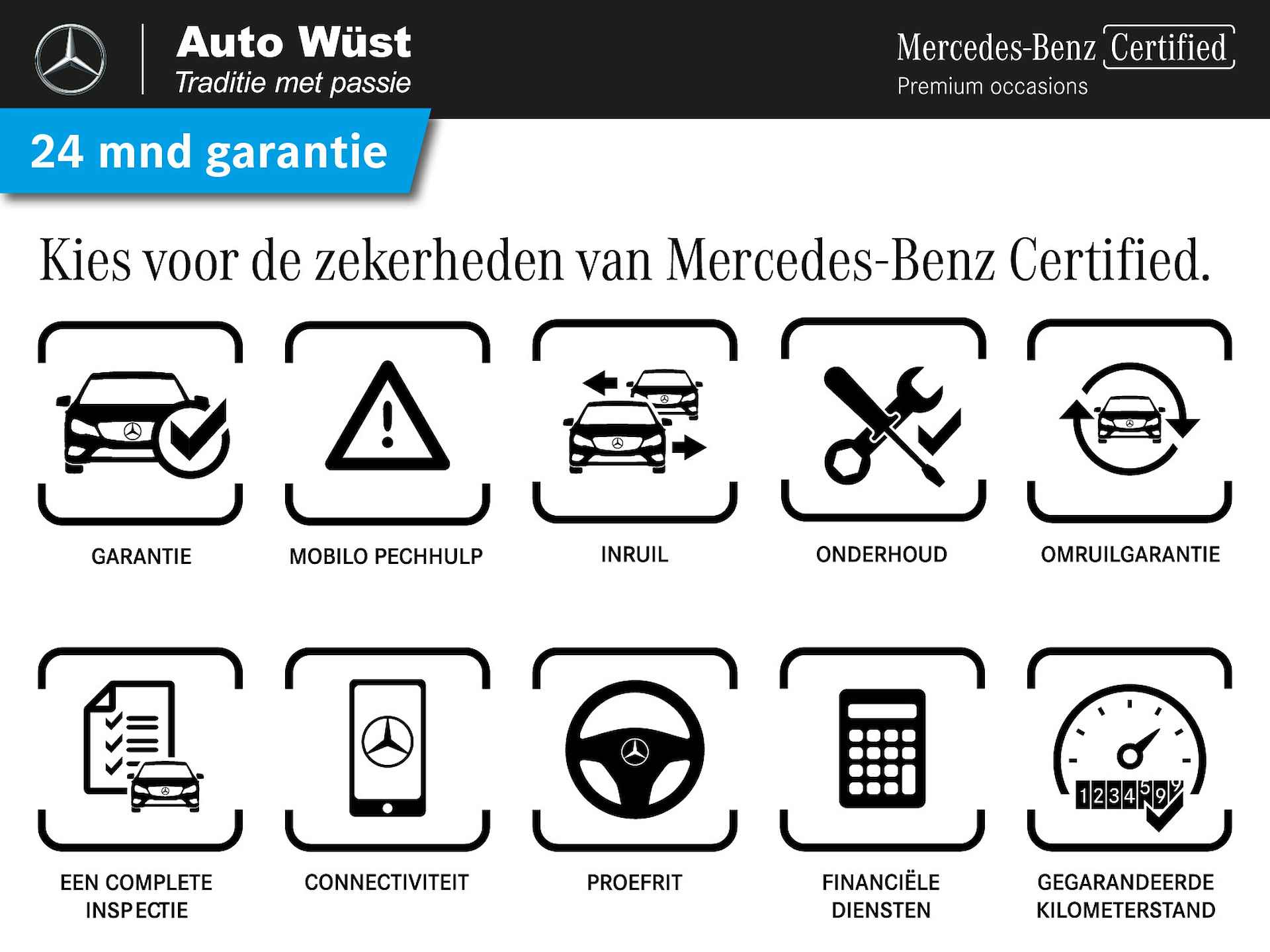 Mercedes-Benz EQA 250 AMG Line 67 kWh / Stoelverwarming / Achteruitrijcamera / Keyless-Go / Night-Pakket / Easypack-Achterklep / - 2/3
