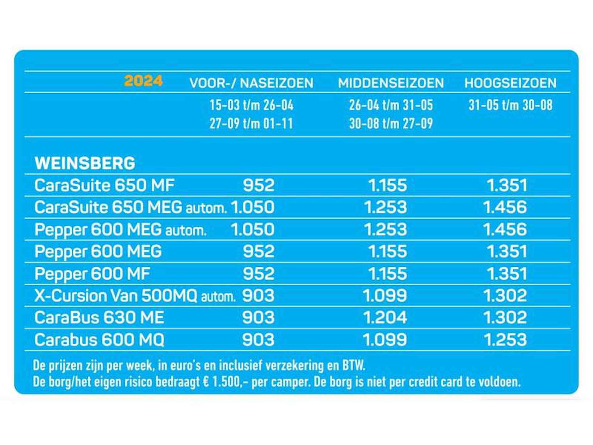 Weinsberg Xcursion 500 MQ -VERHUUR- - 4/14