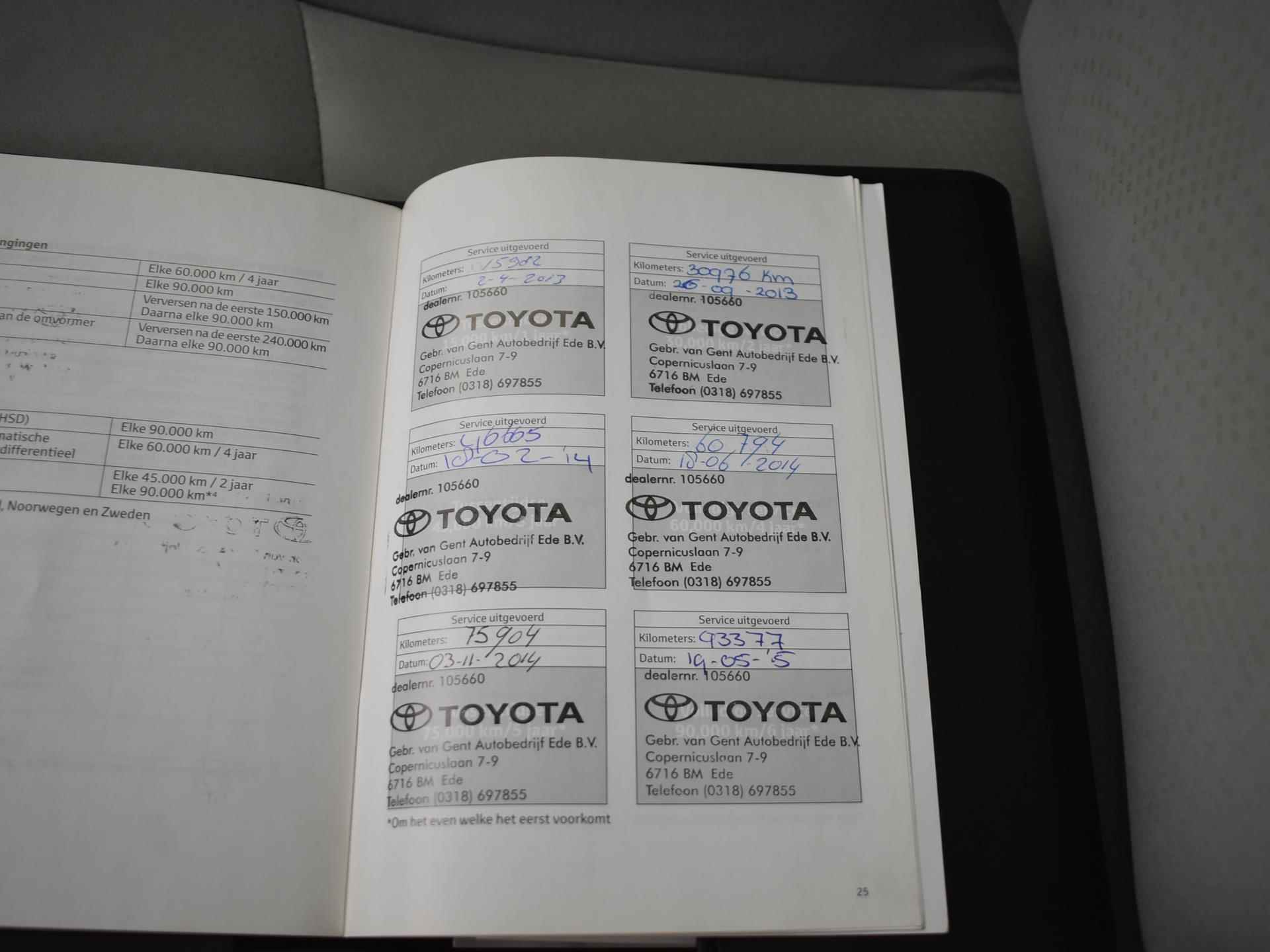 Toyota Prius Wagon 1.8 HYBRID 7-PERS. AUT. + PANORAMA / CAMERA / NAVIGATIE / CLIMATE CONTROL - 32/32