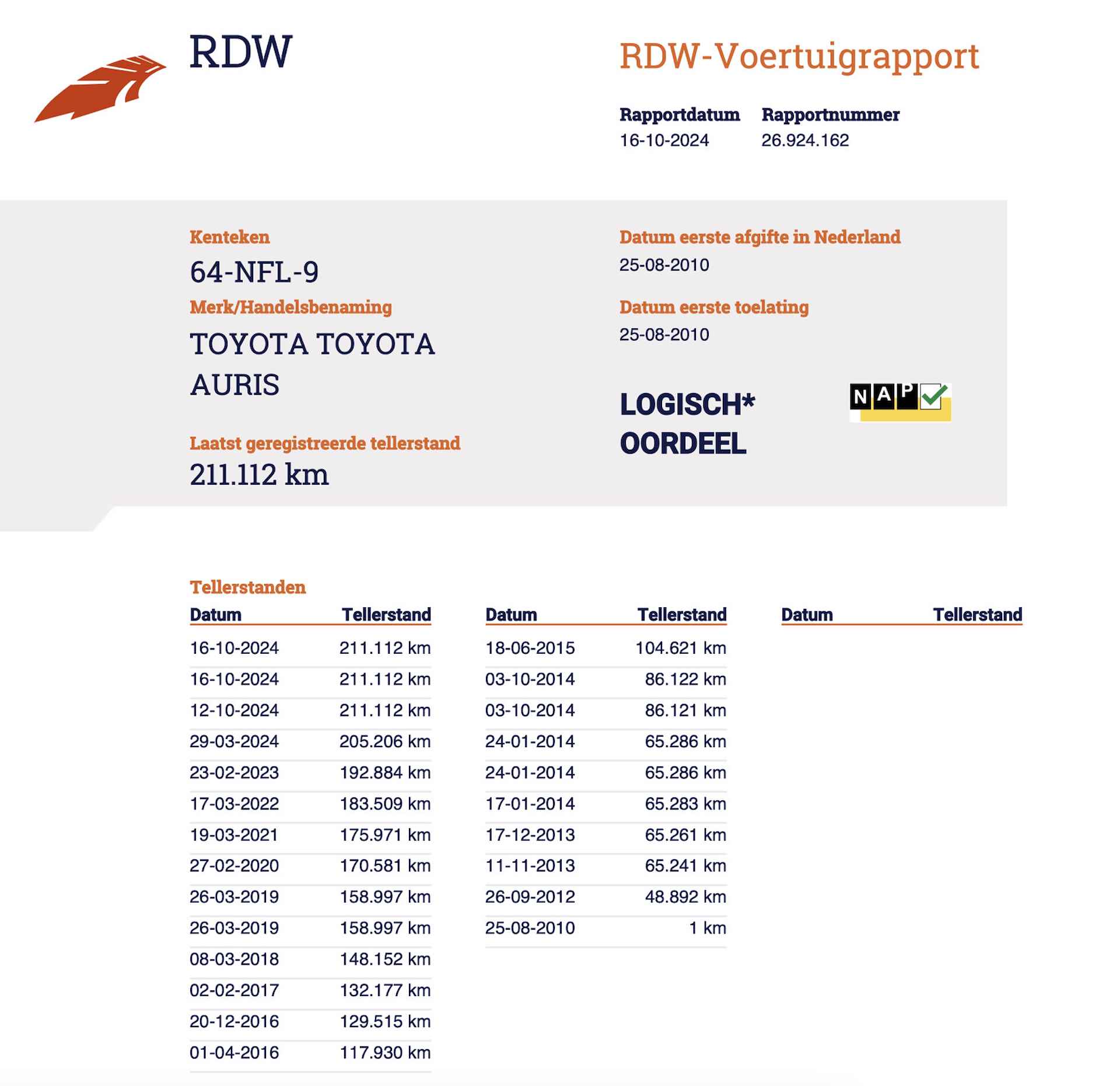 Toyota Auris 1.8 Full Hybrid Executive - 30/30