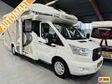 Chausson Titanium 640 Automaat Levelsysteem