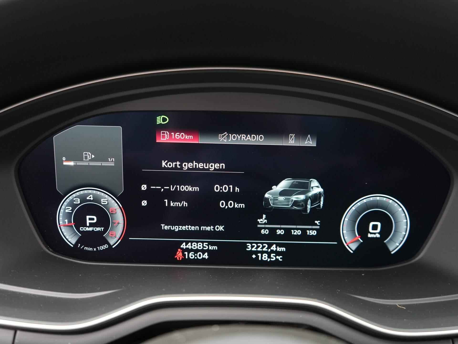 Audi A4 Avant 35 TFSI Launch edition Business Navi | Clima | Cruise | Virtual Cockpit | LED - 14/42
