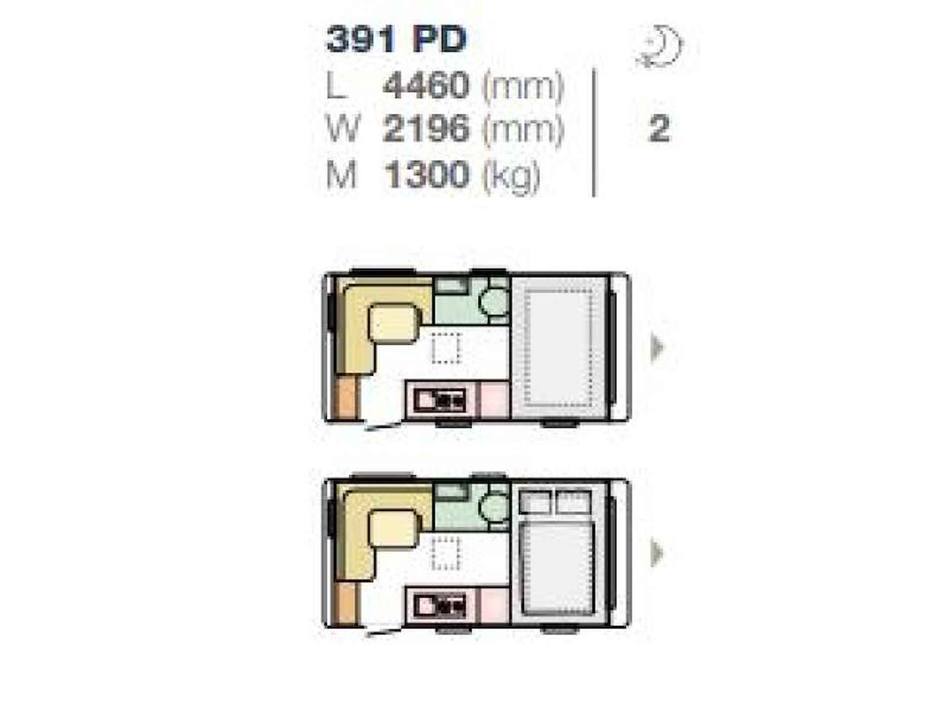 Adria Action 391 PD verwacht - 2/2