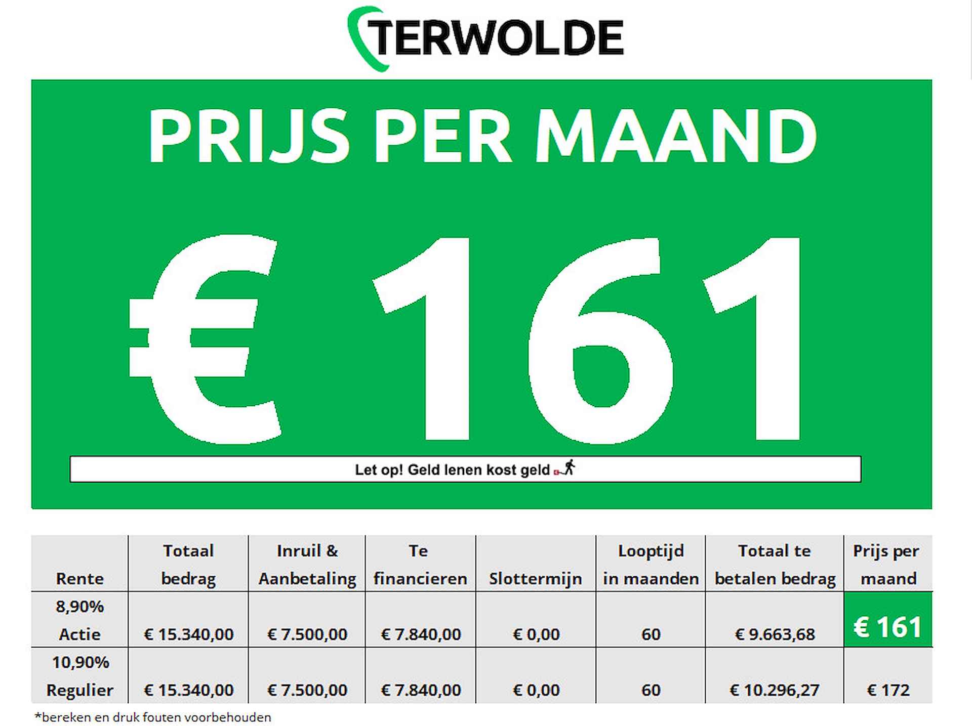 Renault Clio 1.0TCe Intens | Navigatie | Climate Control | Lichtmetalen Velgen | Origineel Nederlands | Cruise Control | AppleCarplay | AndroidAuto | - 4/43