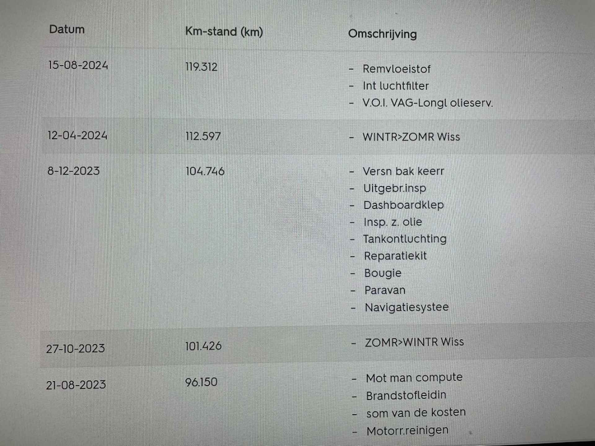 SKODA Octavia 1.0 TSI Greentech Business Edition - Carplay, Stoelverw. - 6/24