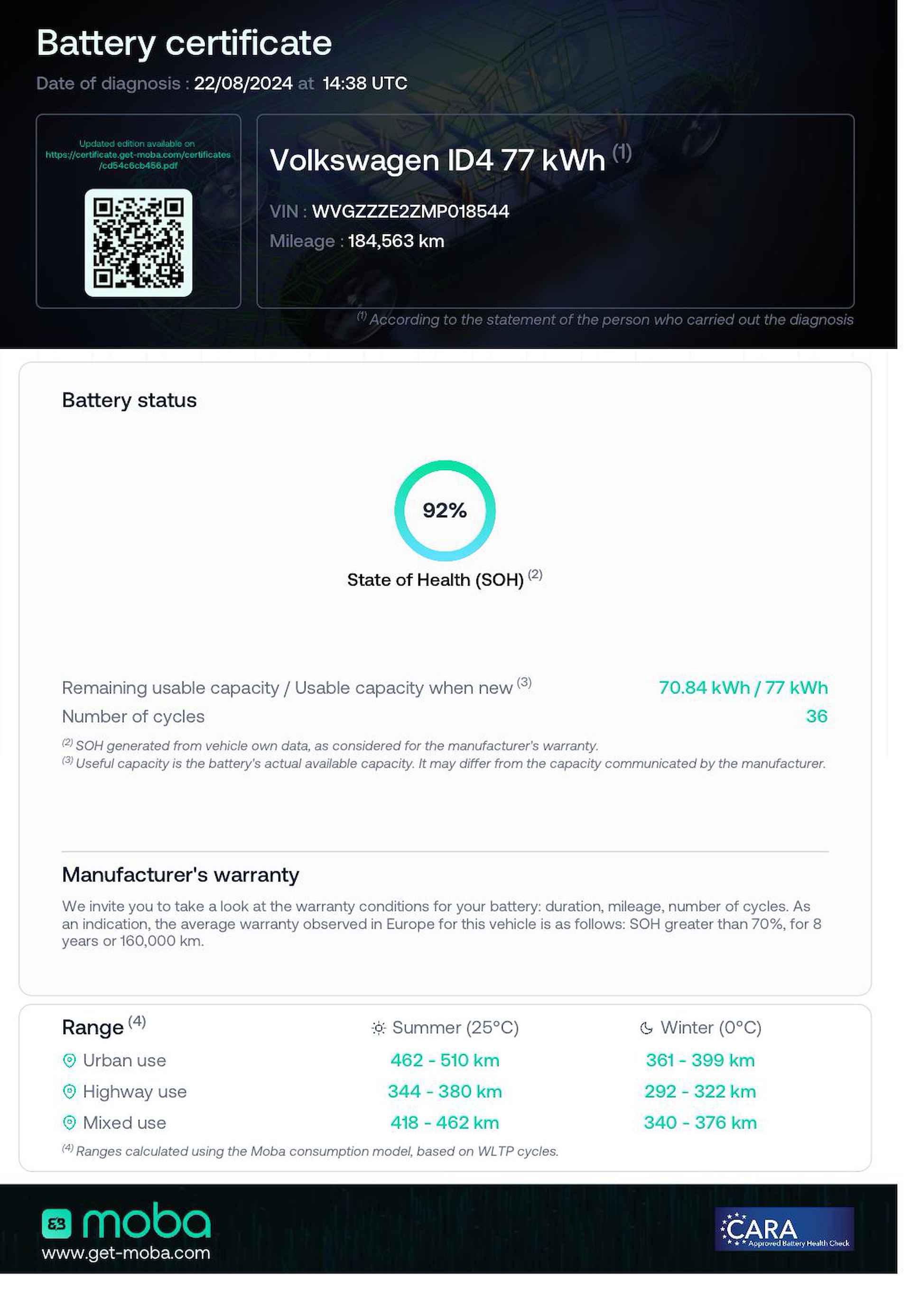 Volkswagen ID.4 First 77 kWh | SOH 92% | - 40/44