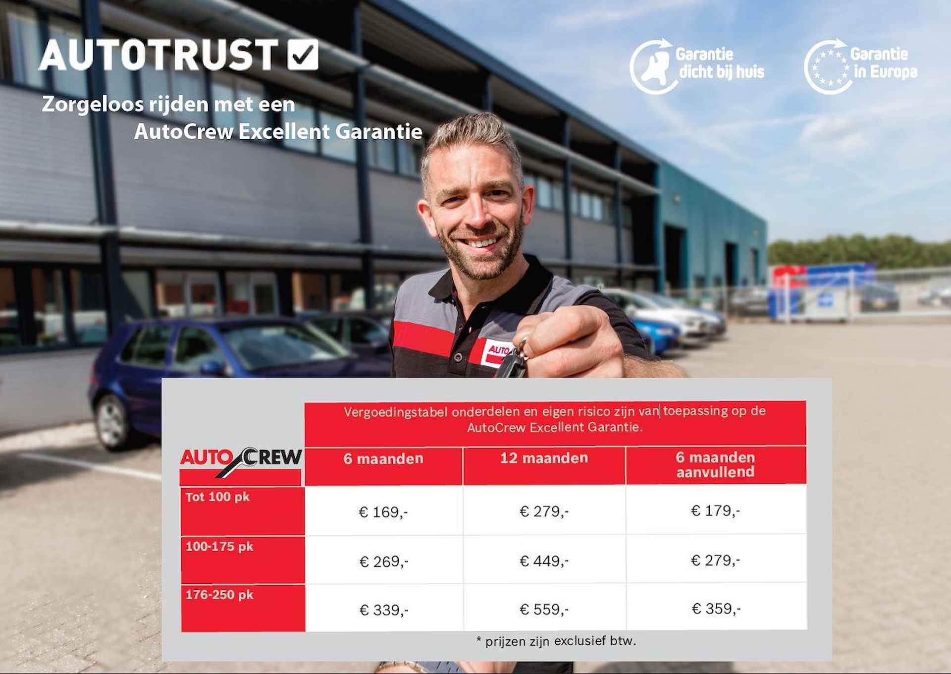 Volkswagen ID.4 First 77 kWh | SOH 92% | - 41/44