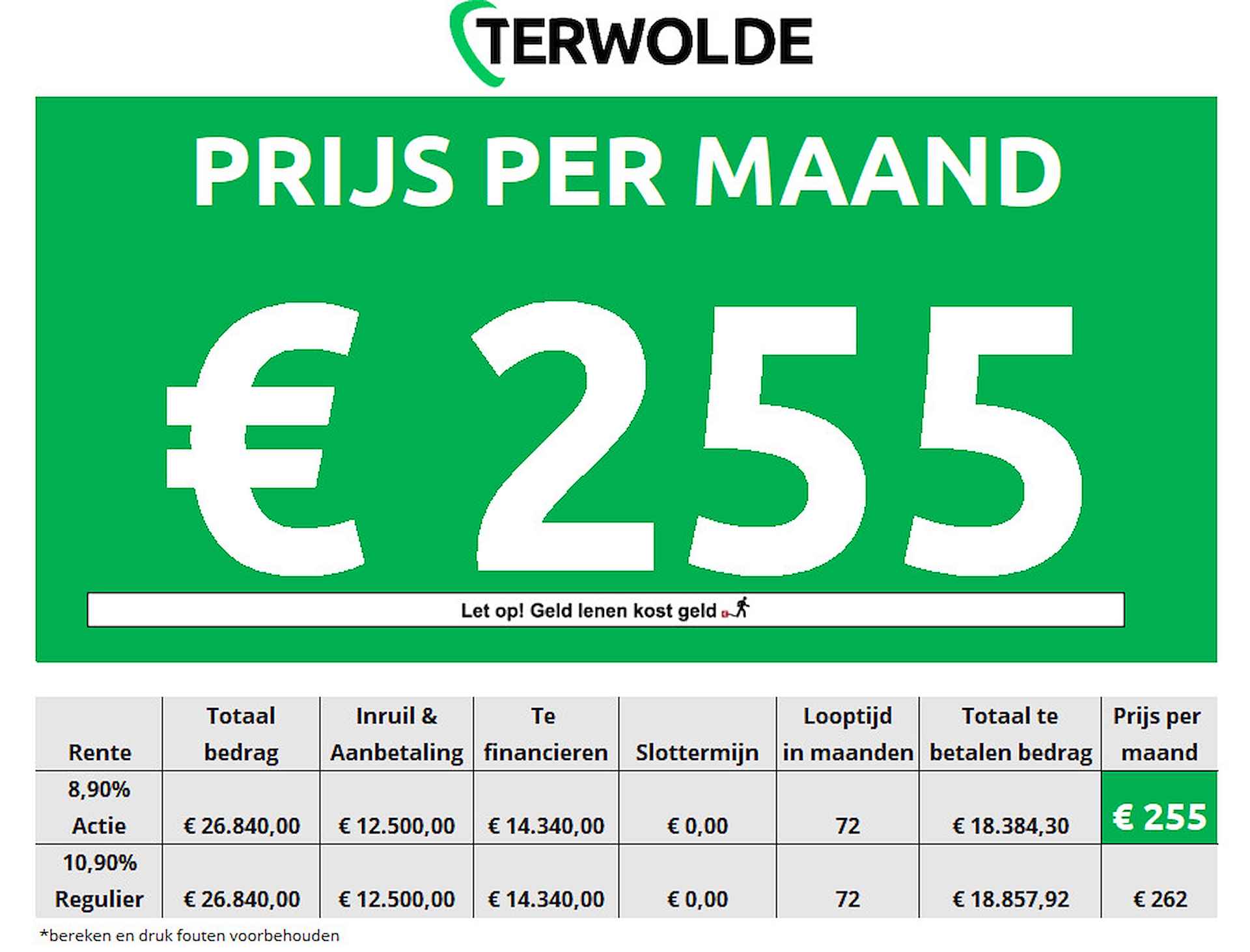 Renault Arkana 1.6 E-Tech Hybrid 145PK Intens | Automaat | Stoel- & Stuurverw. | Navigatie | Camera | Parkeersensoren Voor + Achter | Lichtmetalen Velgen | LED Koplampen | Metallic Lak | Adaptive Cruise Control | - 5/44