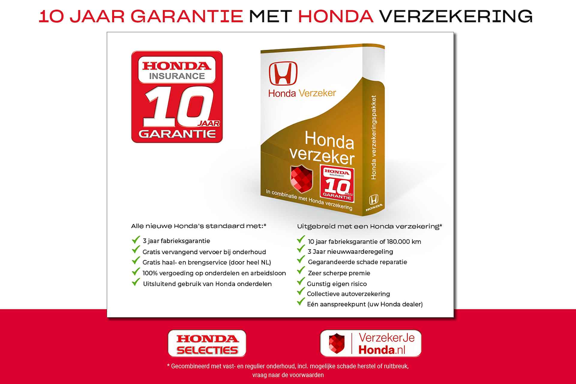 Honda e:Ny1 ADVANCE - AKTIE - NIEUW - 100% ELEKTRISCHE - 4/74