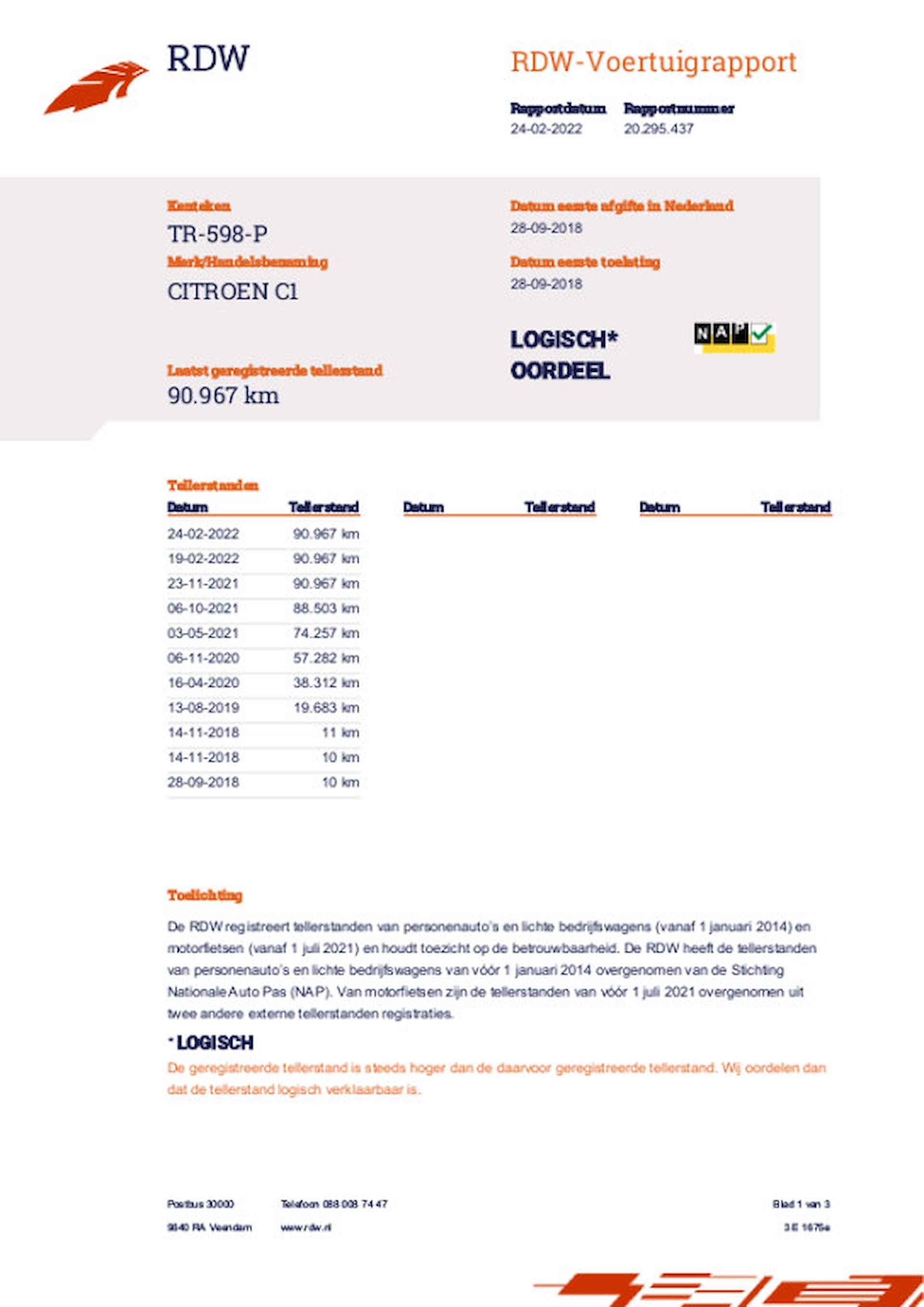 Citroen C1 1.0 VTi Feel Origineel NL! NAP! INCL BTW! Airco! - 24/24