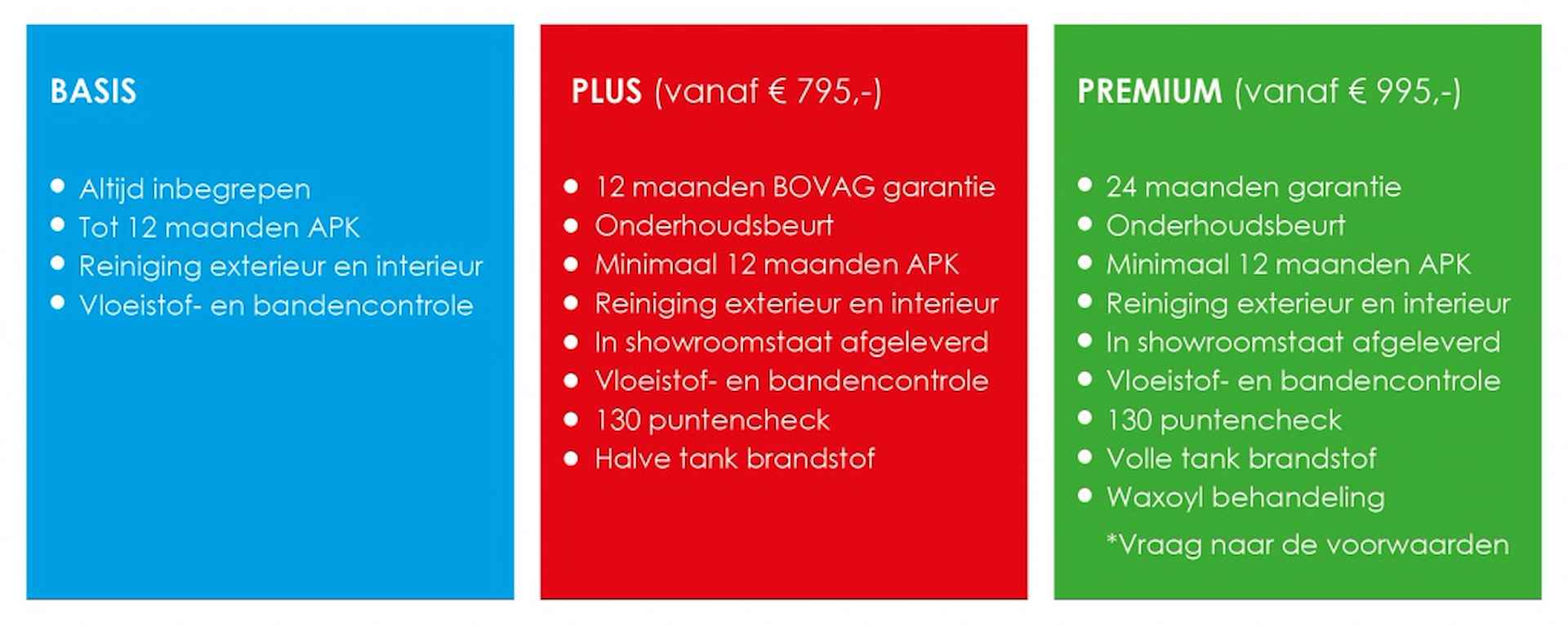 Volkswagen ID. Buzz 1st 77kWh | Vanaf € 165,- bijtelling! | Full options | NL Auto - 29/40