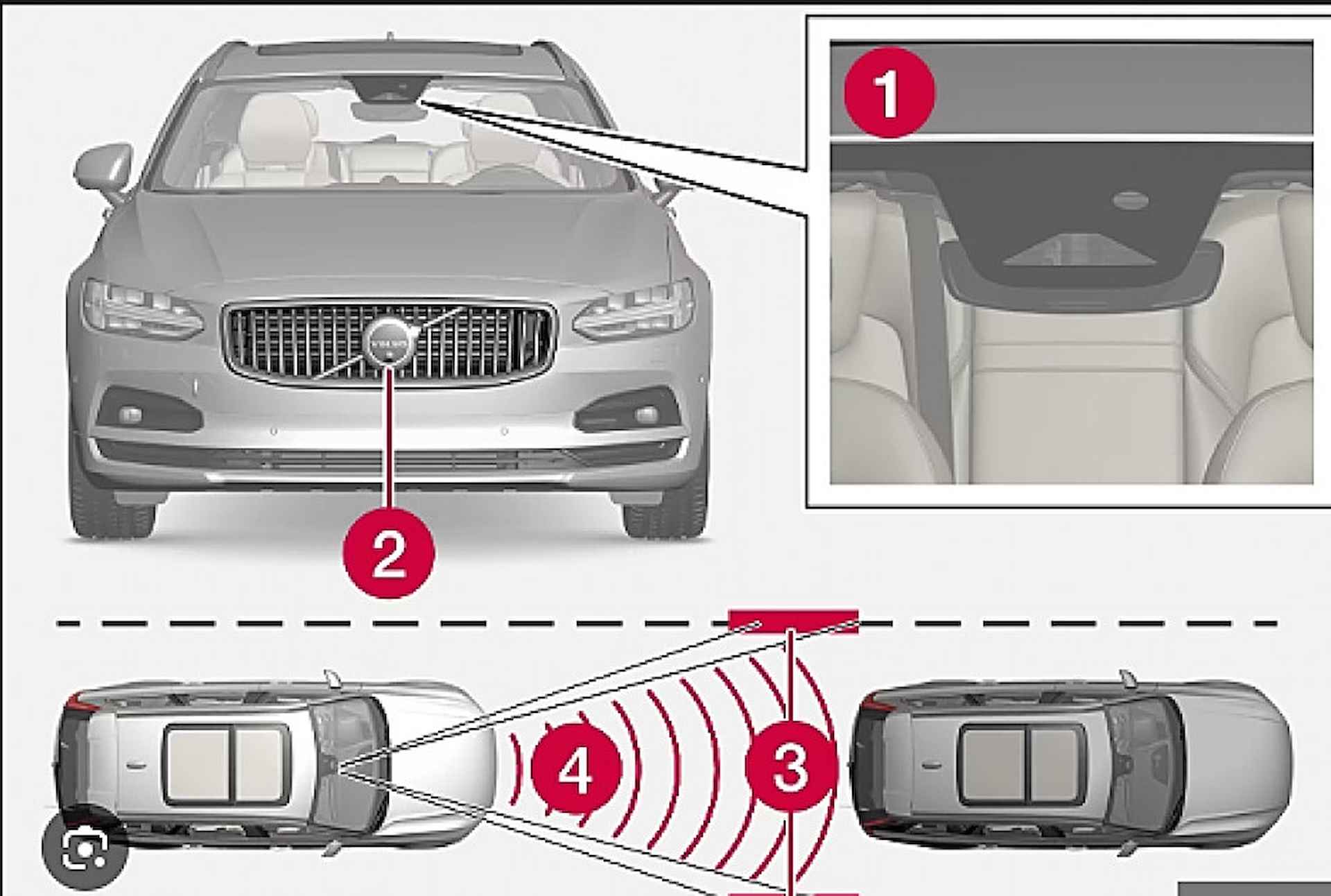 Volvo V90 B5 Mild Hybrid Plus Dark | LEDER | harman/kardon ✅ 1e Eigenaar . - 18/22