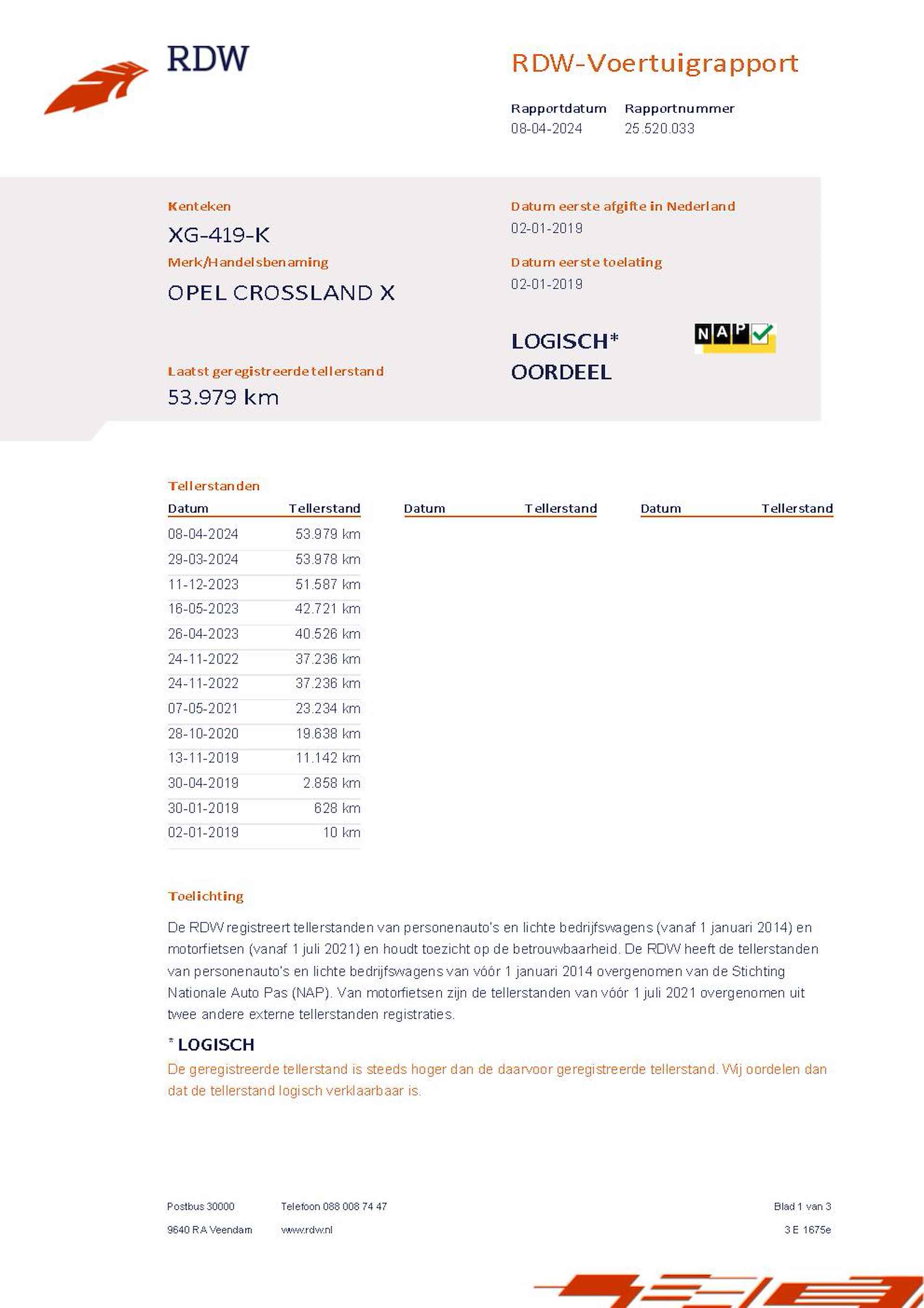 Opel Crossland X 1.2 Turbo 110PK Innovation Automaat + 16"/ Navi/ Clima/ Winterpakket/ Head-Up/ NL auto - 49/50