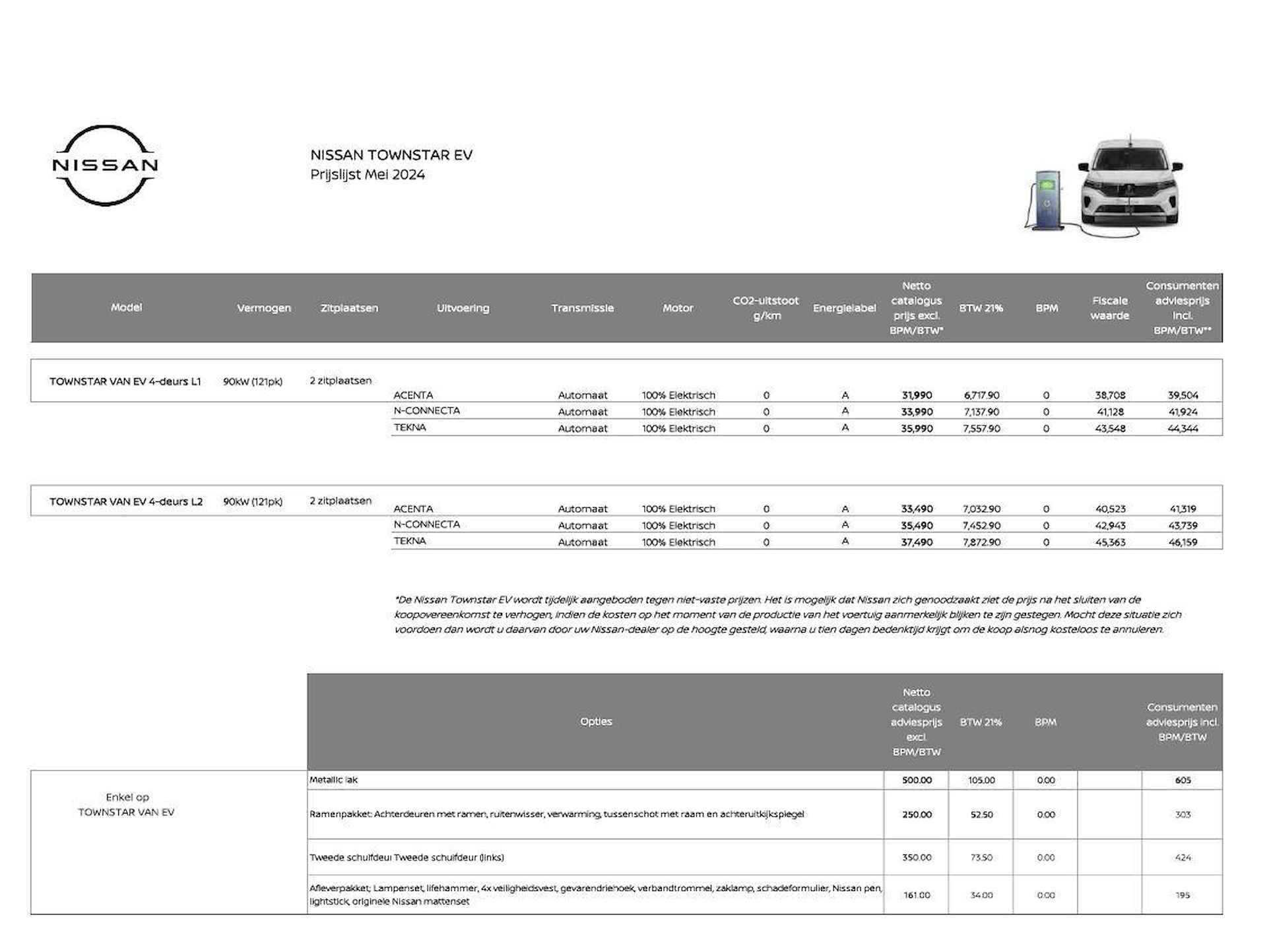 Nissan TOWNSTAR EVALIA Tekna 7 ZITS L2 45 kWh | 100% ELECTRISCHE 7 ZITTER | - 10/10