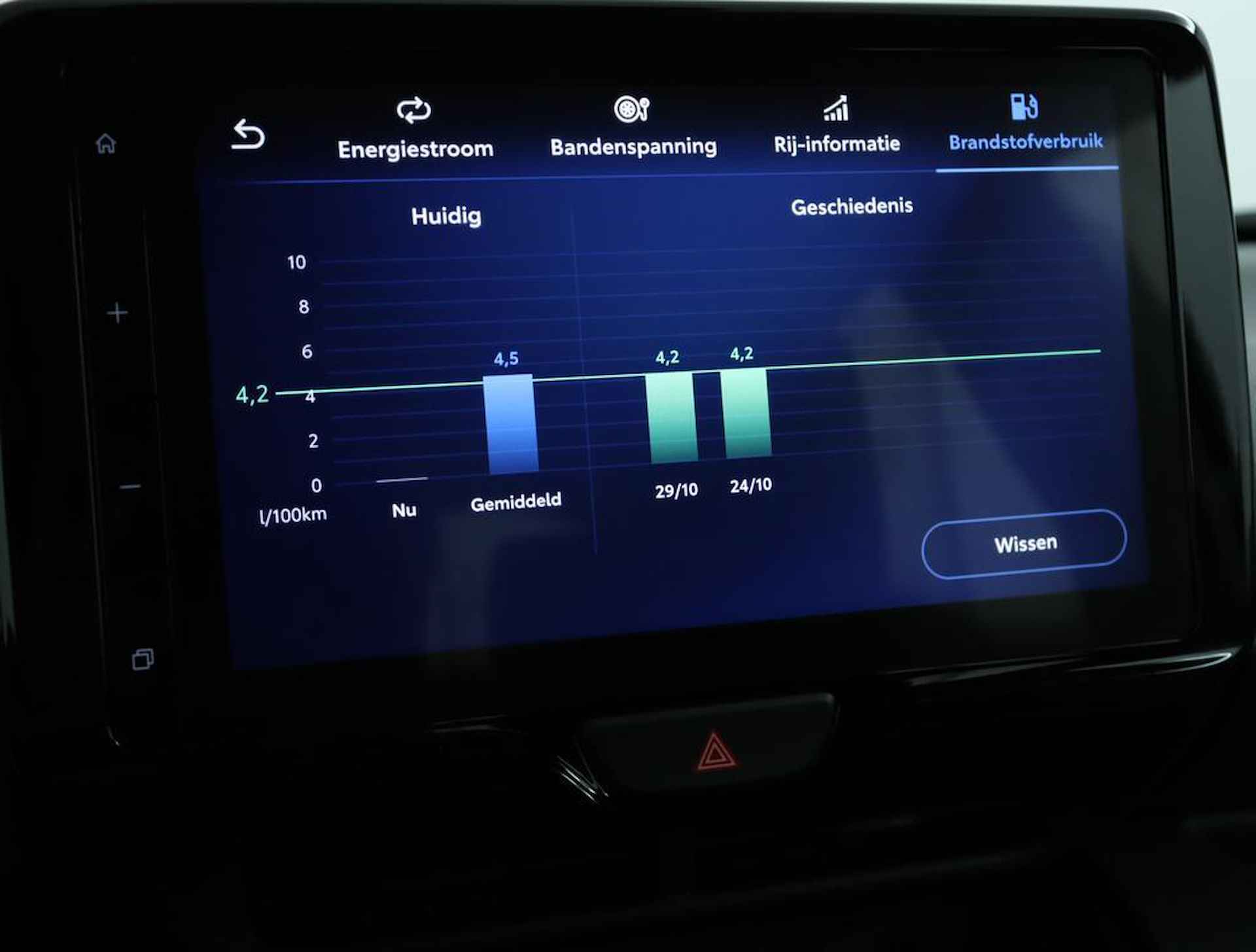 Toyota Yaris 1.5 Hybrid 115 Business | Achteruitrijcamera | Adaptive Cruise Control | Apple carplay | Android Auto | - 42/47