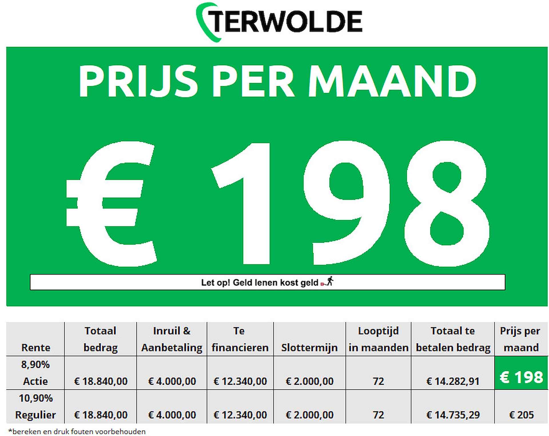 Dacia Sandero Stepway 1.0 TCe 100 Bi-Fuel Expression | LPG G3 | Camera | Navigatie | Origineel Nederlands | Eerste Eigenaar | Climate Control | Cruise Control | Metallic Lak | LED Koplampen | - 4/46