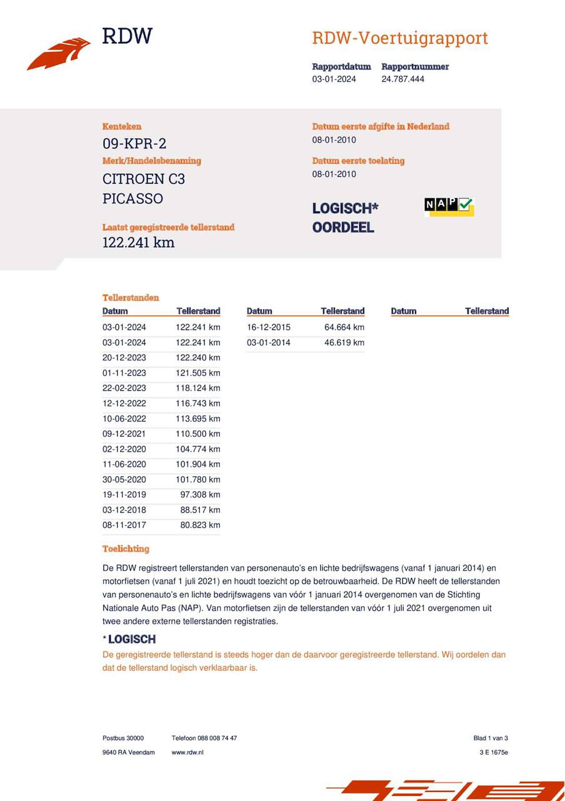 Citroen C3 Picasso 1.6 VTi Exclusive - 27/28