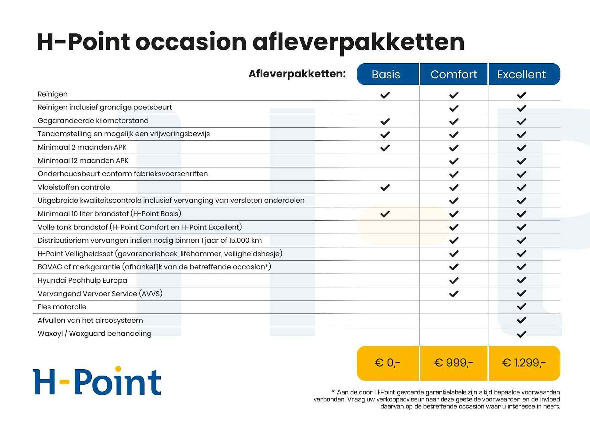 Hyundai IONIQ 1.6 GDi 140 PK Premium | Schuifkanteldak |Full HYbride | Geïntegreerde navigatiesysteem | Lederen bekleding | Adaptieve cruisecontrol | - 47/52