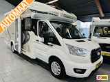 Chausson Titanium 640 KORTING 28 & 29 SEPTEMBER