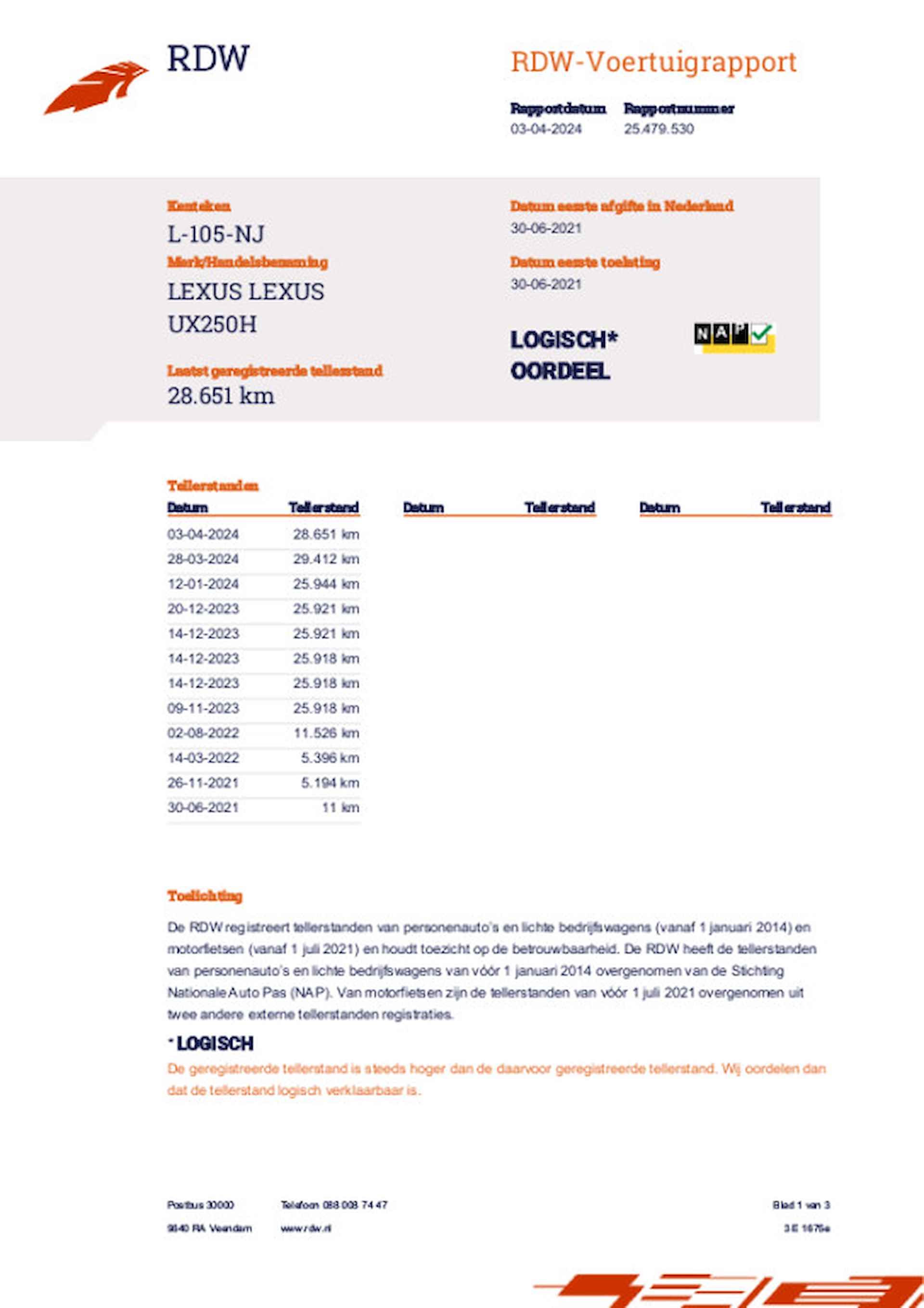 Lexus UX 250h Preference Line 29.000km AUTOMAAT | LED kopl | CarPlay | 18” | Dodehoek | ECC | PDC v+a | Camera - 68/68