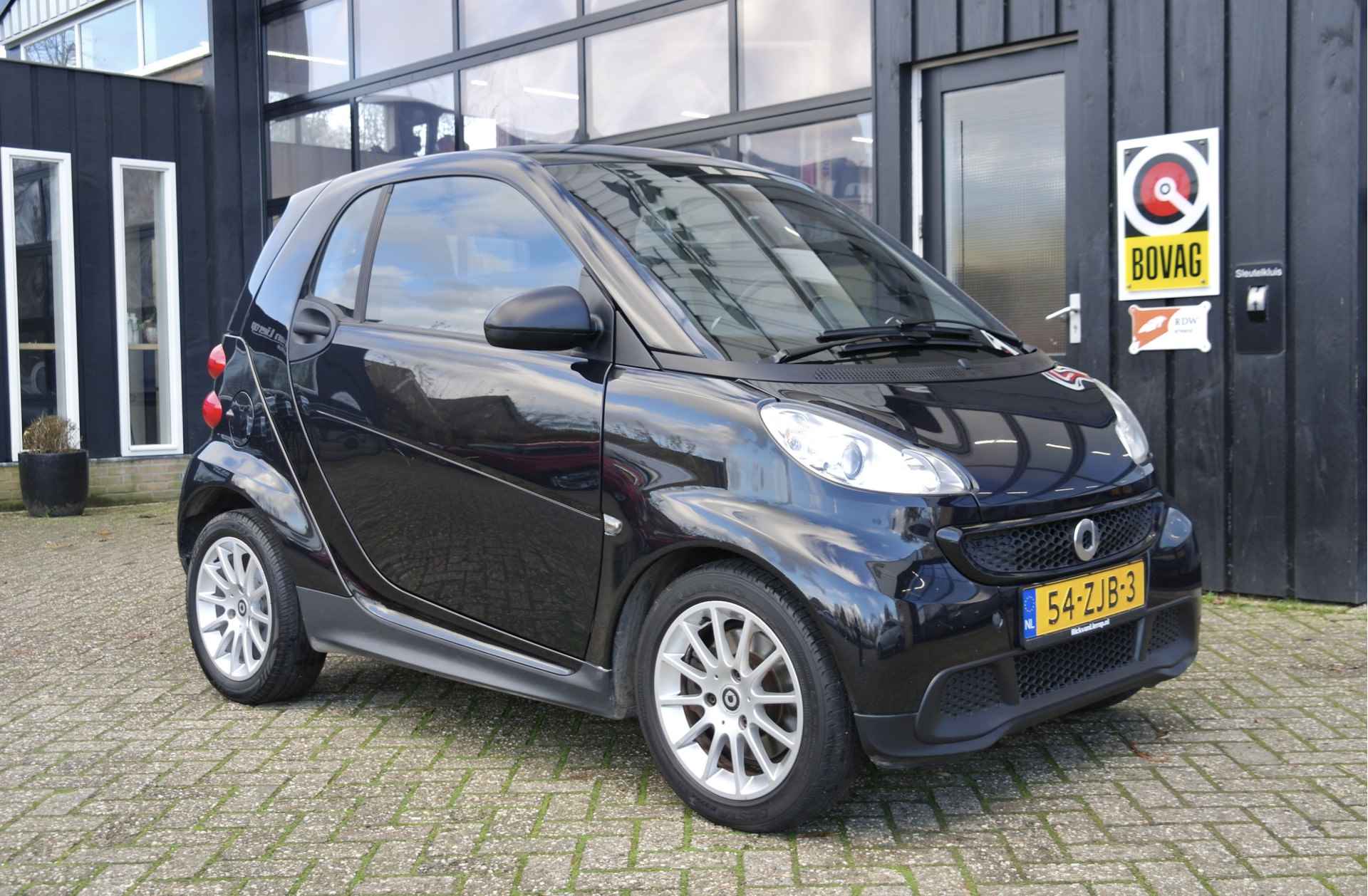 Smart Fortwo BOVAG 40-Puntencheck