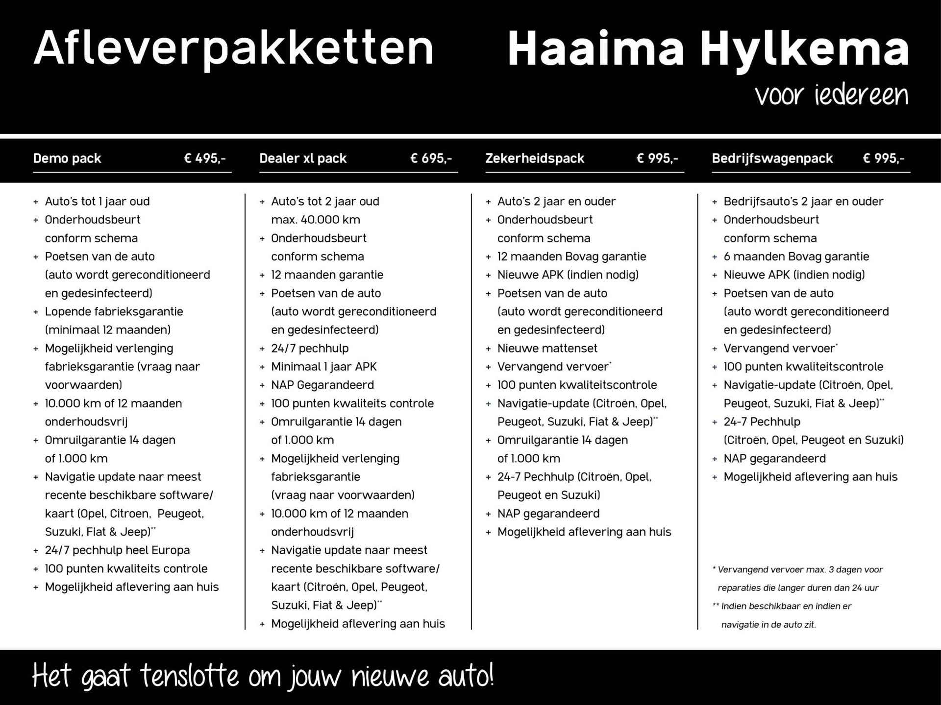 Opel Mokka-e Level 3 50 kWh | Navigatie | Stoelverwarming | Achteruitrijcamera | Dodehoek detectie | Nieuw | Voorraad - 40/40