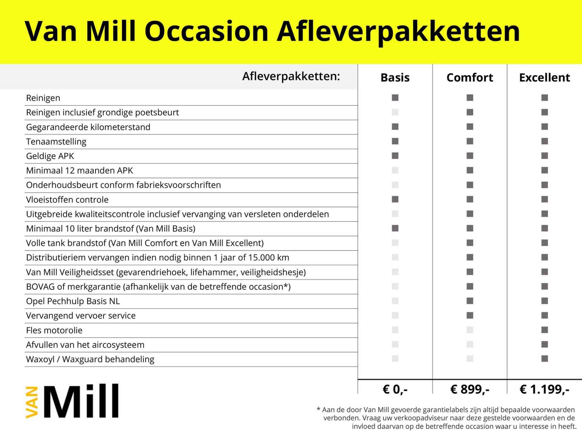 Opel Crossland X 1.2 Turbo 110 pk Innovation+ |AGR-STOELEN|NAVI PRO 8"|DEALERONDERHOUDEN|PARKEERSENSOREN V+A|ISOFIX| - 29/34