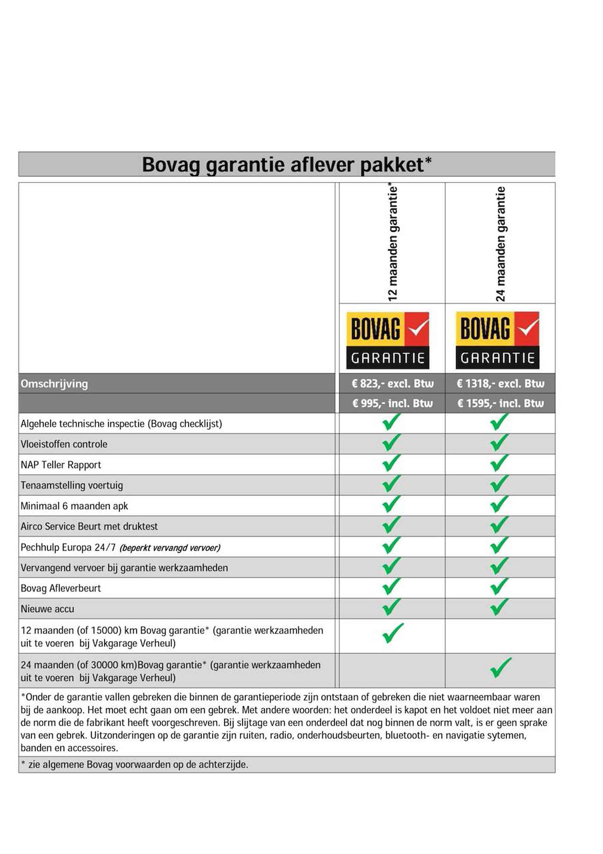 Skoda Citigo 1.0 Greentech Sprint|5Drs|Airco|Navi|Nap - 18/29