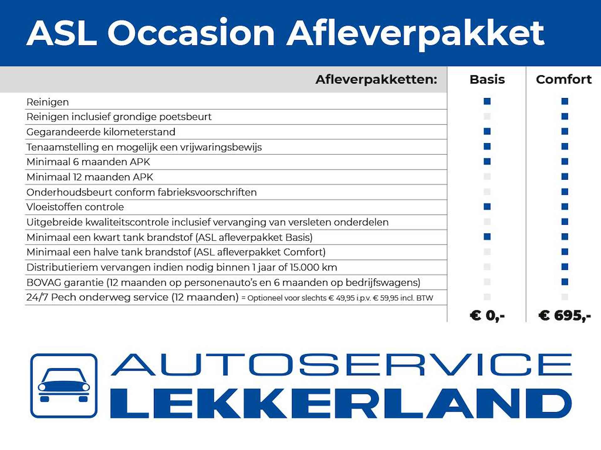 Ford Ka Style 1.2 69pk | AIRCO | ELEKTRISCH PAKKET | LAGE KM-STAND! | - 17/37