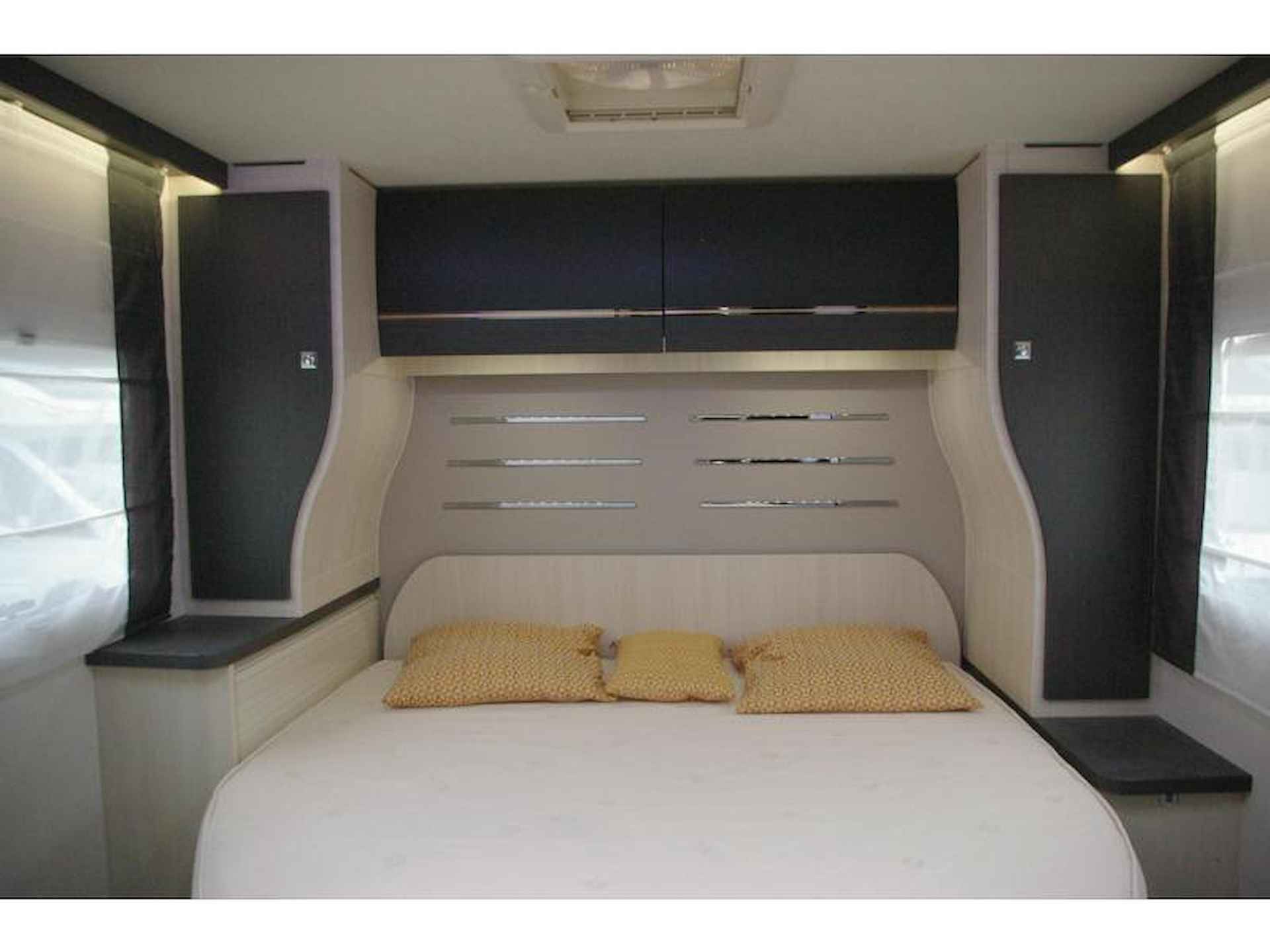 Chausson Anniversary 708 Automaat, Level systeem. - 19/21