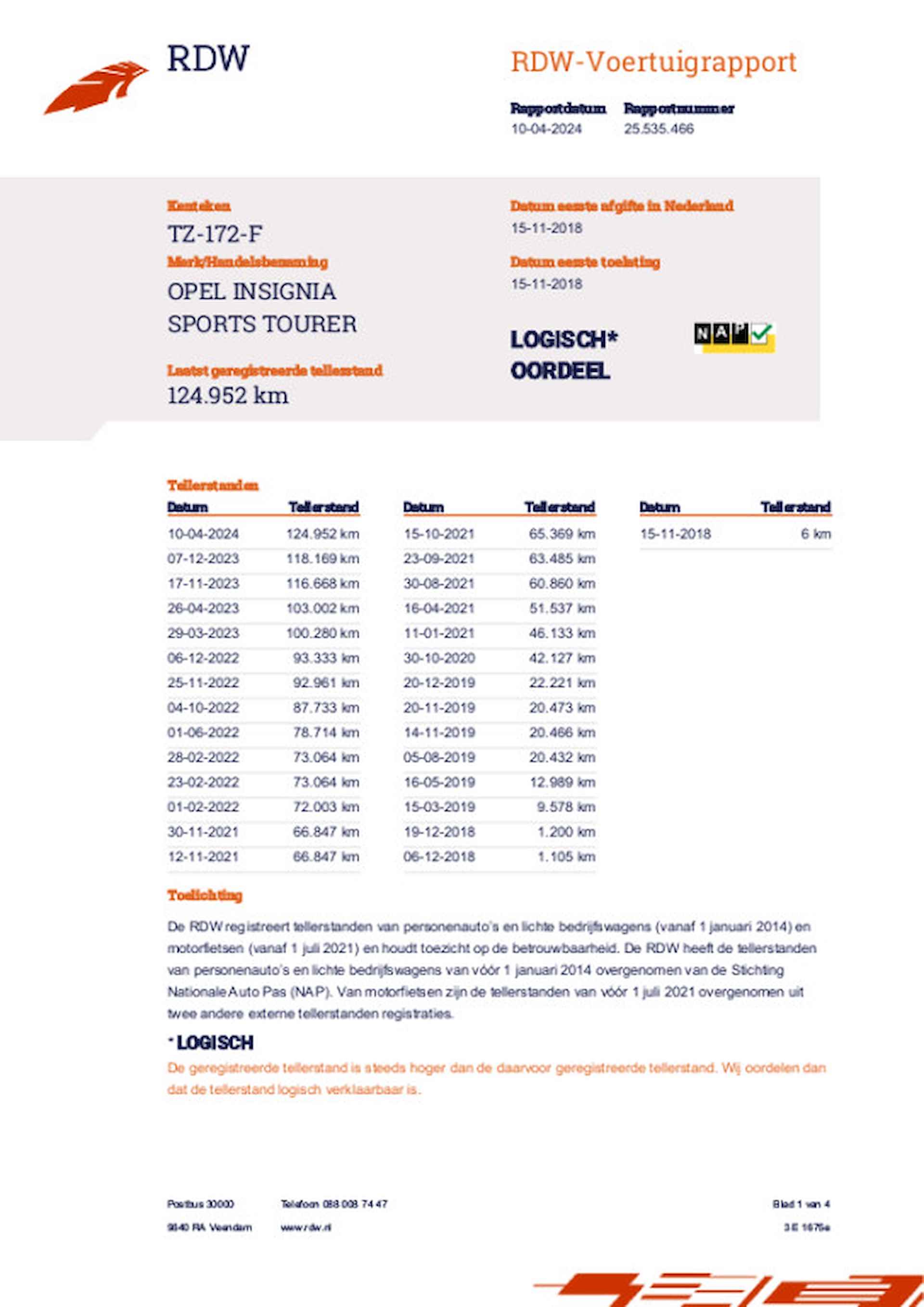 Opel Insignia Sports Tourer 2.0 CDTI Innovation OPC Line (NAP , Dealer onderhouden) - 45/45