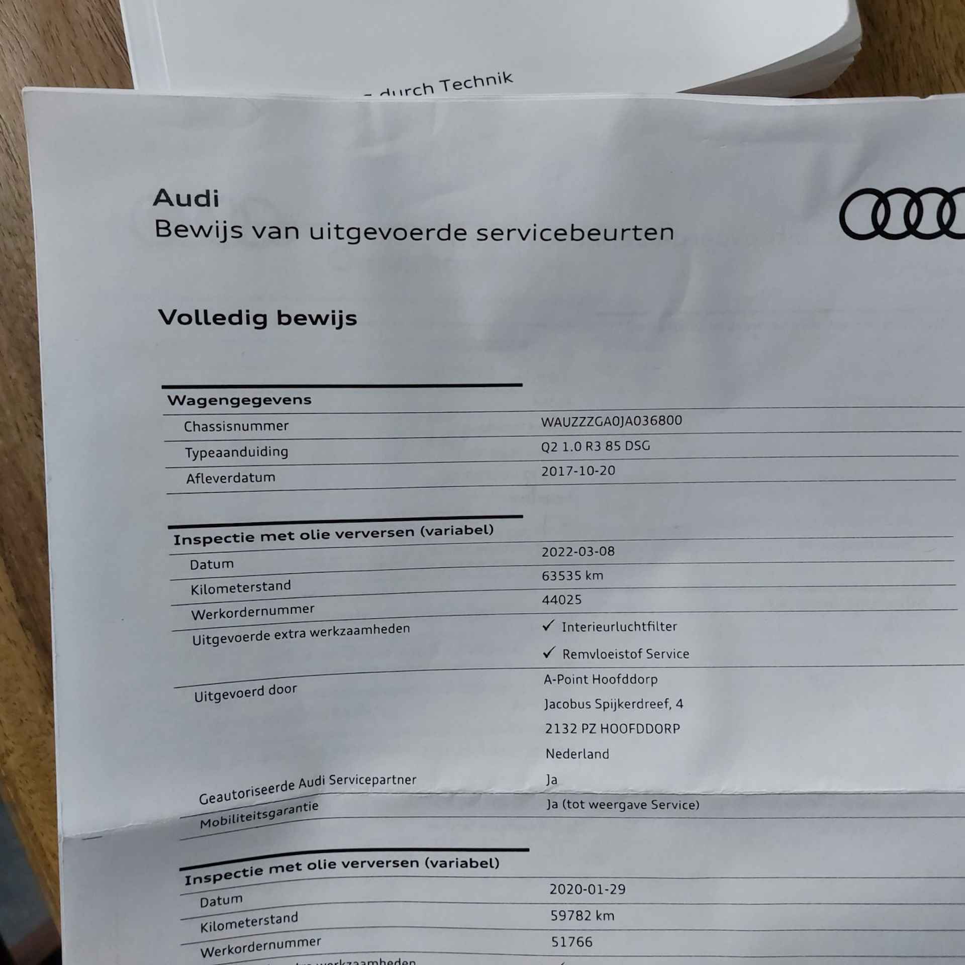 Audi Q2 1.0 TFSI 85KW Sport S-Tronic AUTOMAAT-NL AUTO - 41/42