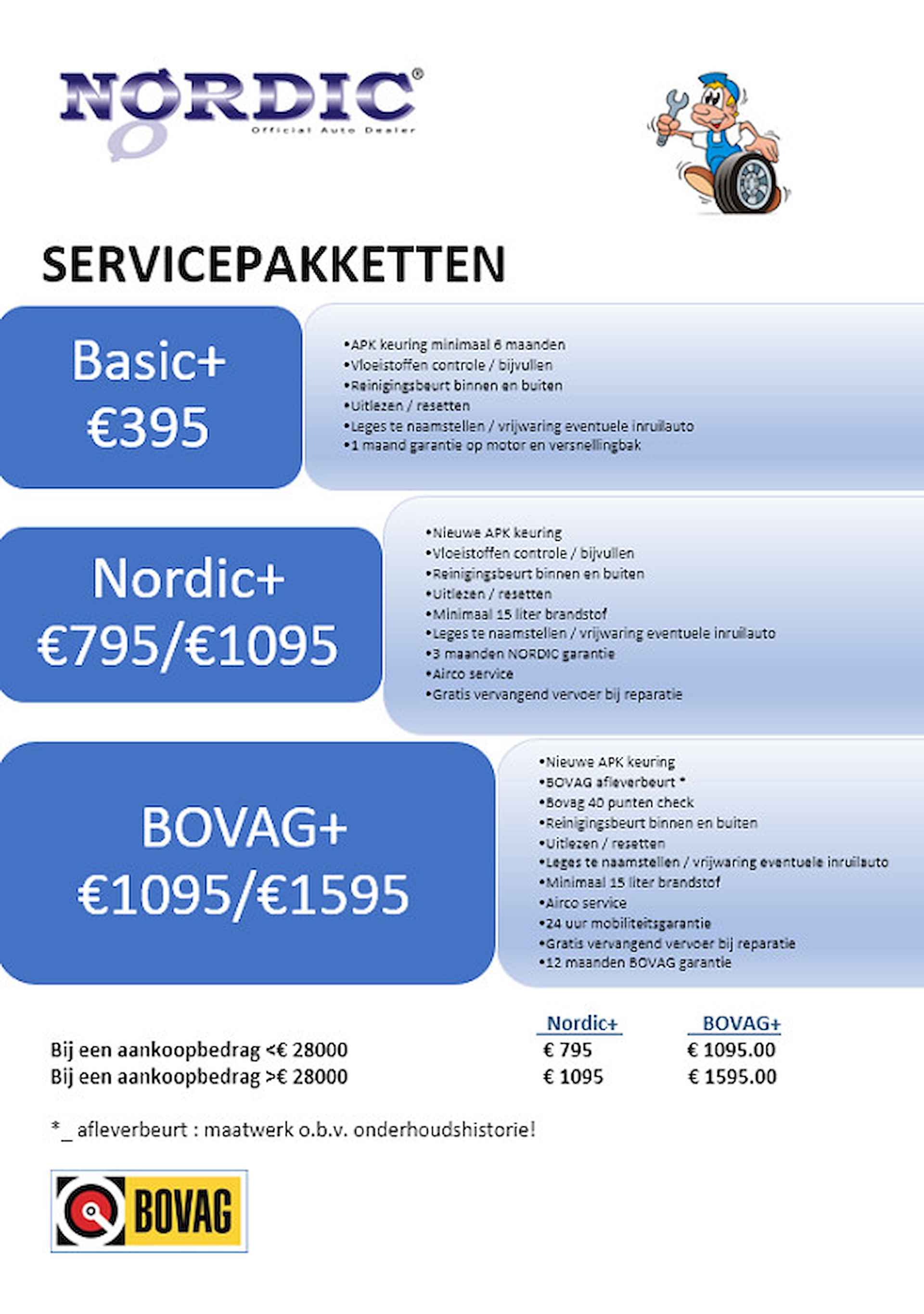 Volvo XC40 2.0 B4 AWD BUSINESS PRO AUTOMAAT/ NAVIGATIE -LED ADAPTIEVE CRUISE CONTROL- 18 INCH LMV Hemelvaartsdag 9 Mei gesloten ! - 10/31