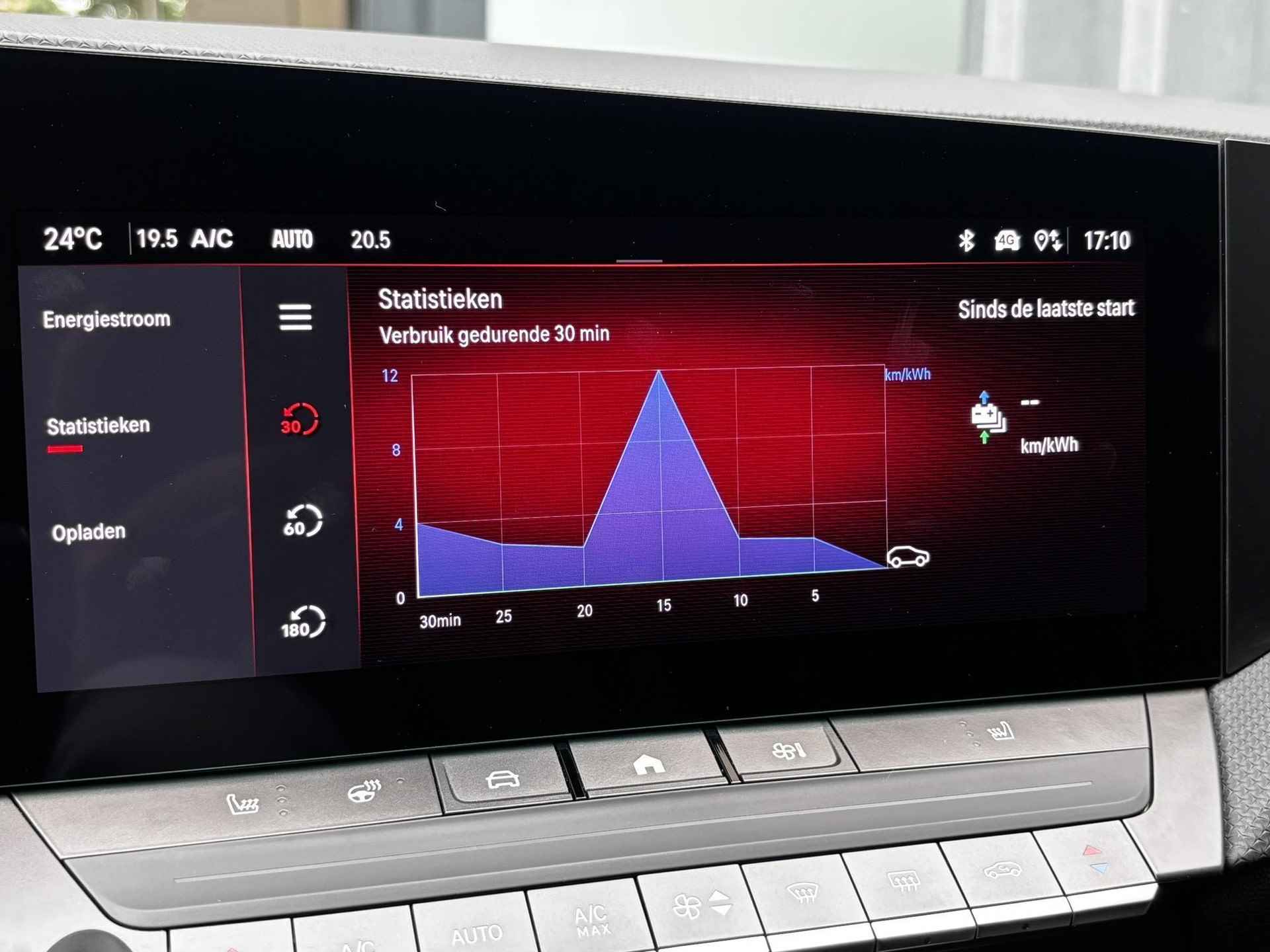 Opel Astra Electric GS EV 54kWh 156pk AUTOMAAT |NAVI PRO 10"|AGR-COMFORTSTOEL|360° CAMERA|OPEL PURE PANEL|STOELVERWARMING|STUURVERWARMING|ISOFIX| - 46/77