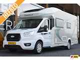 Chausson Titanium 640 Automaat Face to face