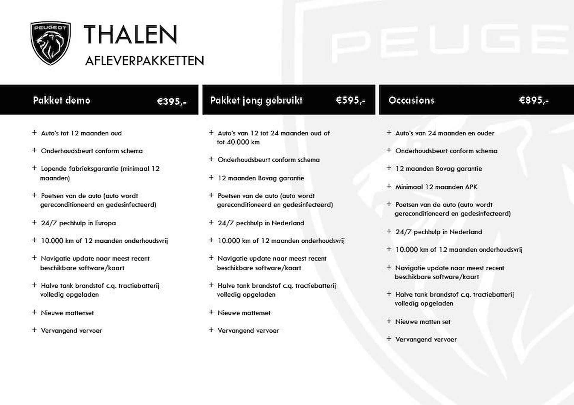 Peugeot 2008 1.2 Turbo 100 PK Allure | Bouwjaar 2024 | Nieuwste Model | Navigatie | LED Verlichting | Parkeercamera | Parkeersensoren | Digitaal Dashboard | Half Lederen stoelen | Lichtmetalen Velgen 17 inch | - 45/54