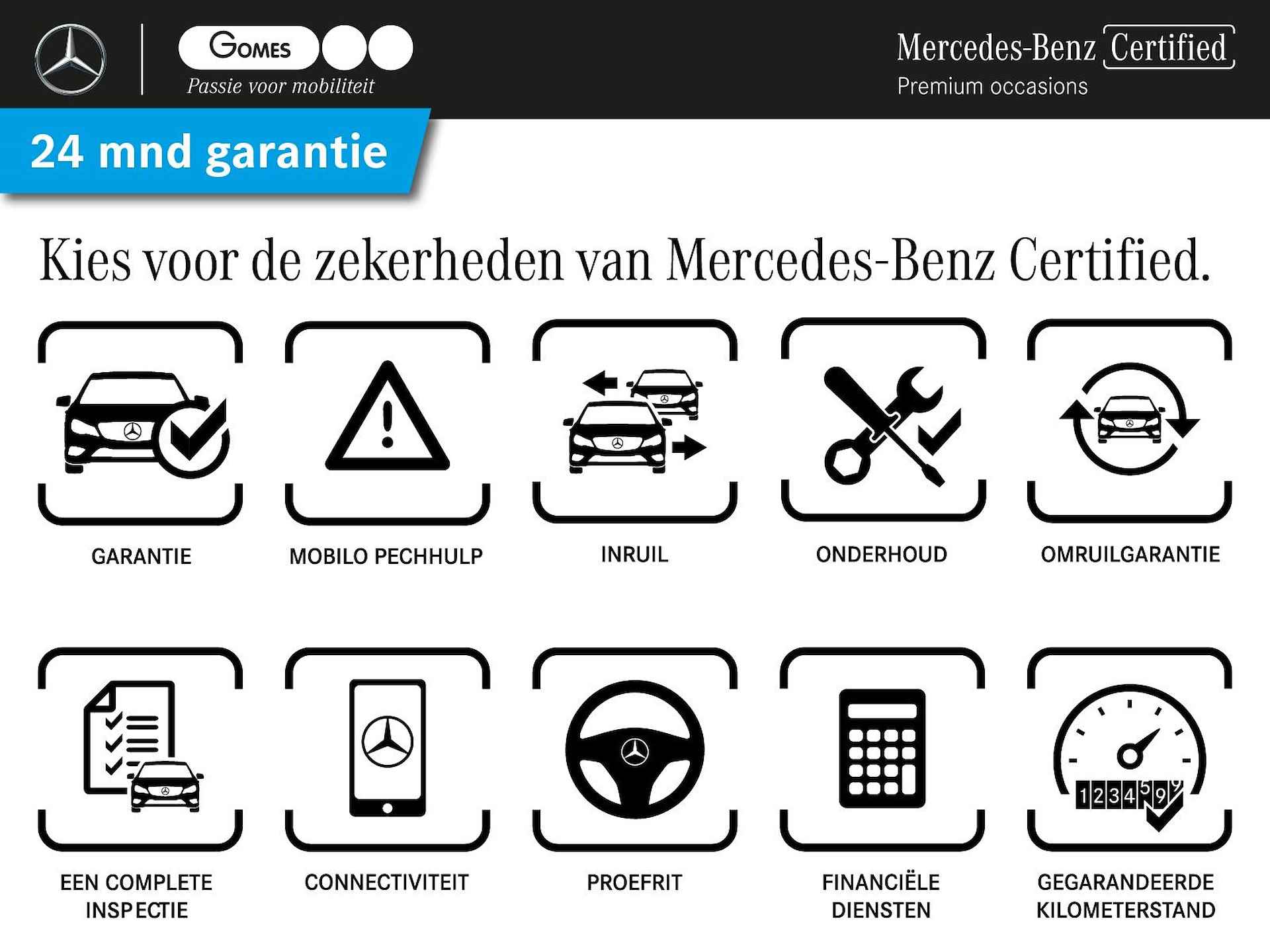 Mercedes-Benz EQS 450+ | Grijs Leder | Panoramadak | Rijassistentiepakket - 52/52