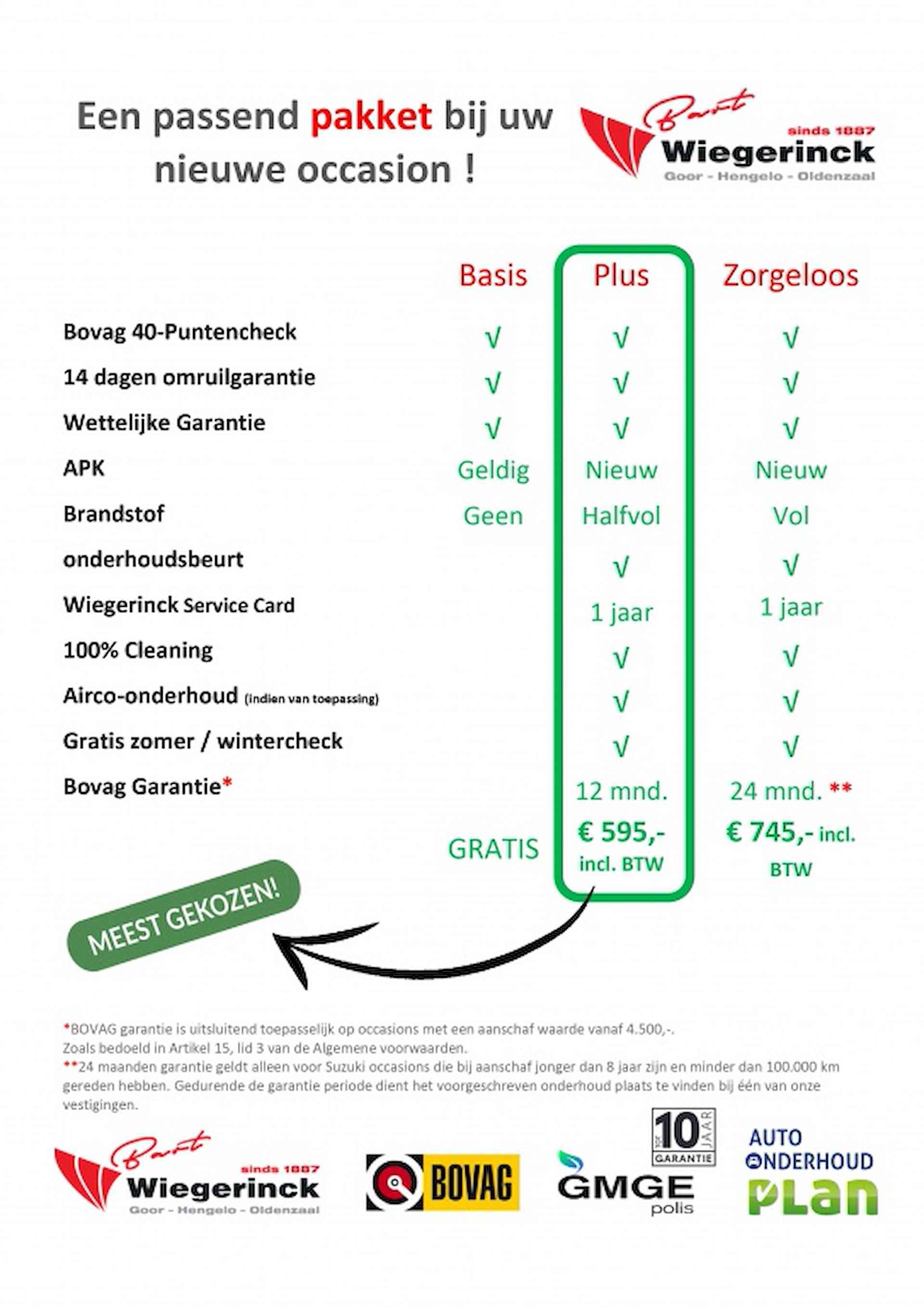 Seres 3 Luxury 52 KwH [ PRIVATELEASE ACTIETARIEF i SUBIDIE I LEDER I PAN - 39/39