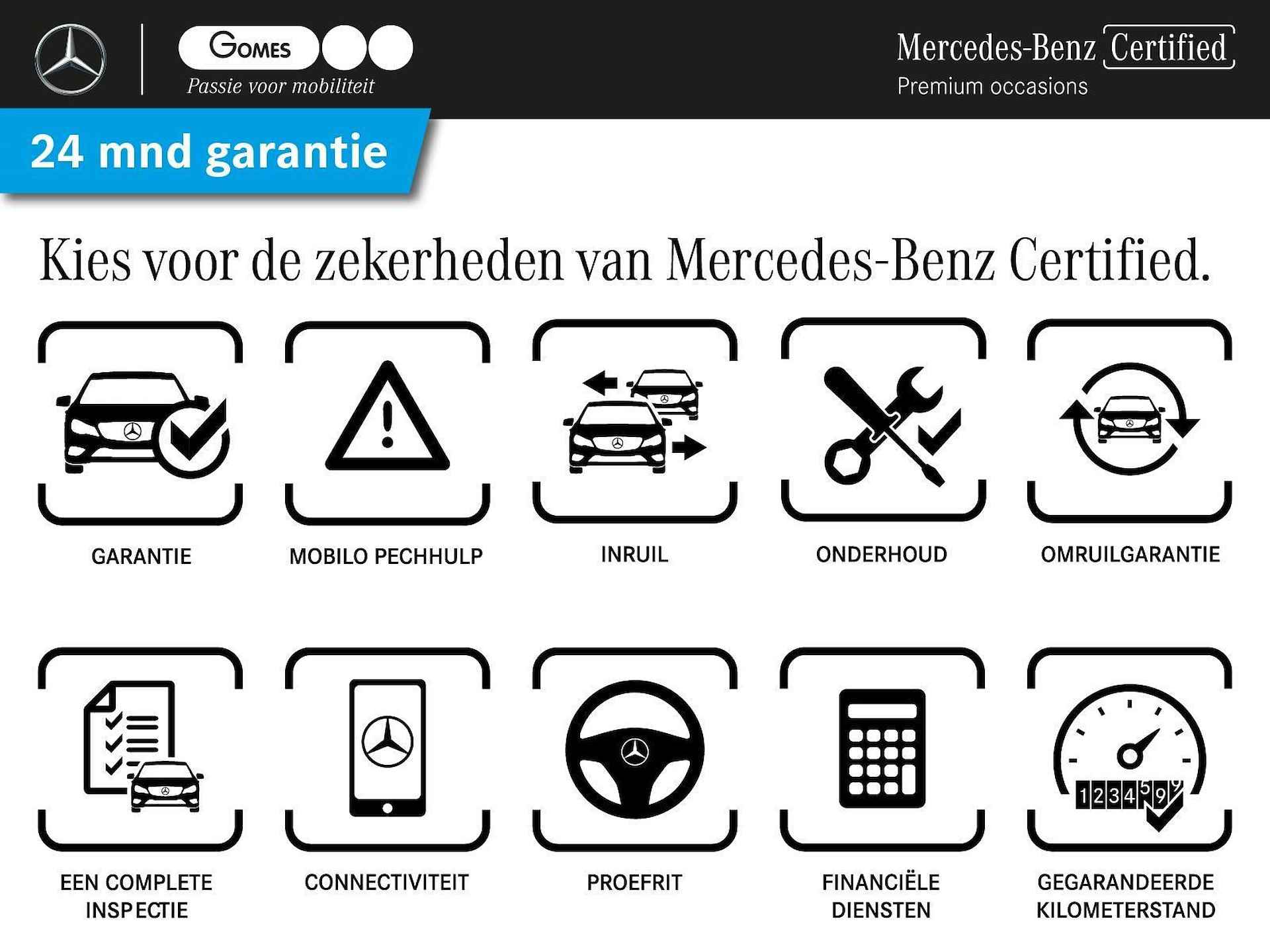 Mercedes-Benz EQS 450+ | Rijassistentie+ | Airmatic | Panoramadak - 31/31
