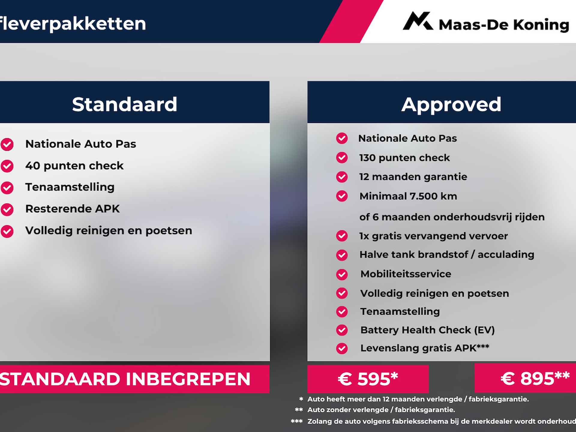 Volkswagen ID.7 Pro Business 77 kWh accu, 210 kW / 286 pk Variant  · Draadloze telefoonoplader · - 49/49