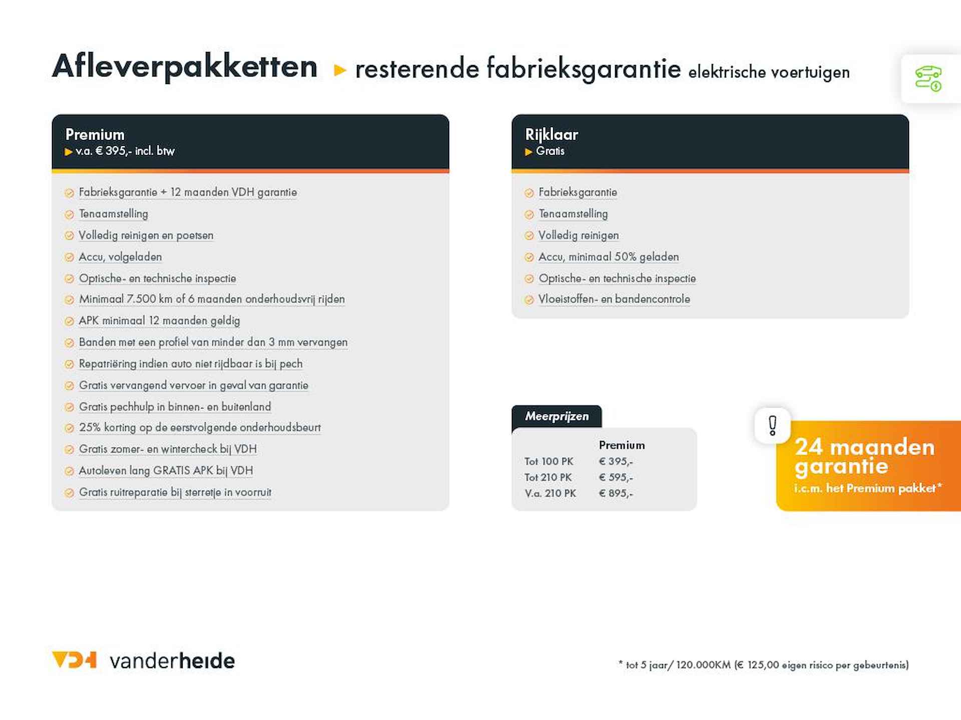 Volkswagen ID. Buzz Pro Advantage 77kWh 204PK Trekhaak, Matrix-LED, winterpakket Plus, easy open, keyless, elek. stoelen, alarm, 19'' lichtmetaal - 49/49