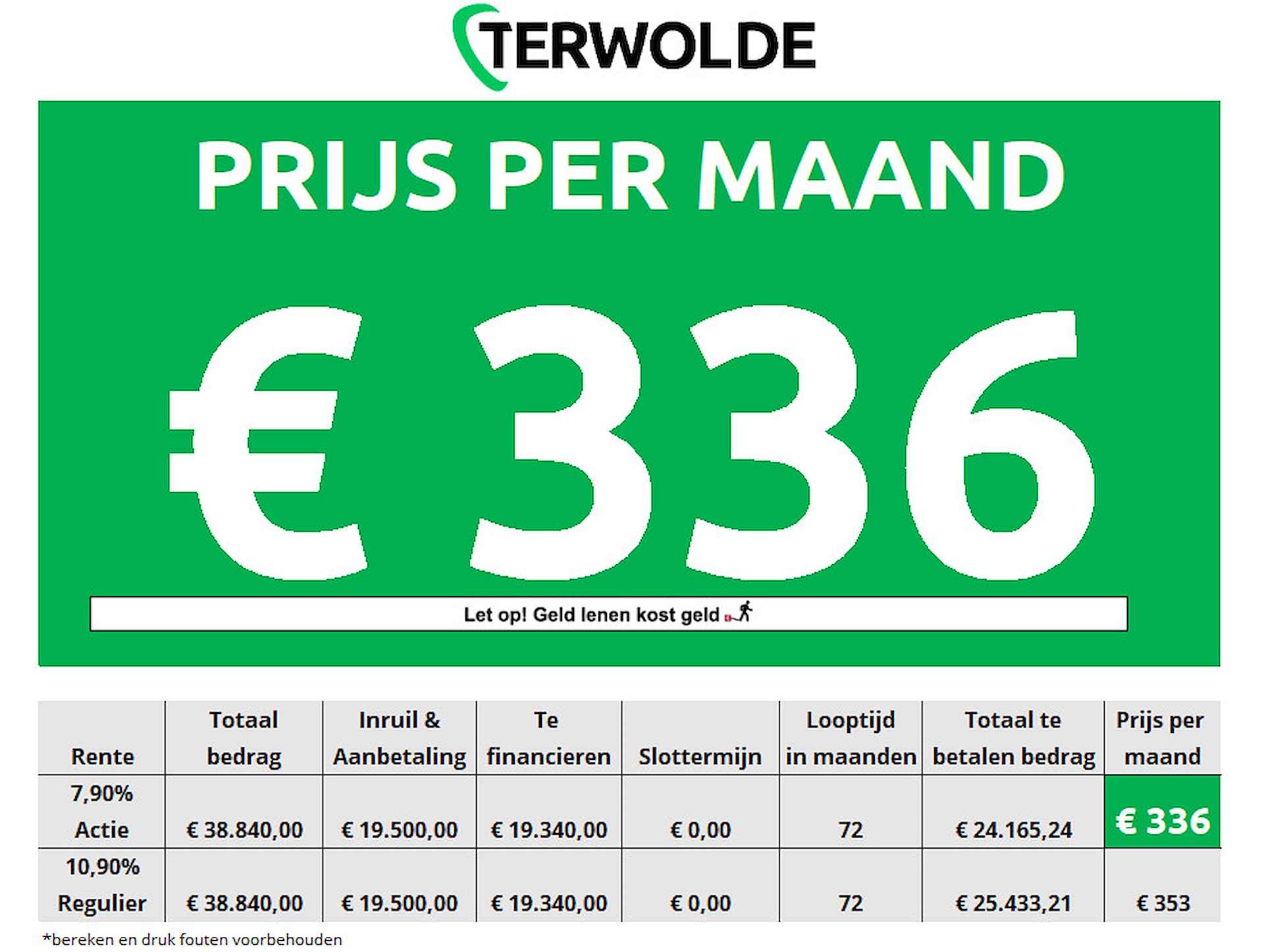 Renault Austral 1.2 E-Tech Hybrid 200 Techno Esprit Alpine | Achteruitrij camera | Stoelverwarming | Verwarmbare voorruit | Stuurwiel verwarming | Elektrisch verstelbare stoelen | Panorama dak | - 2/48