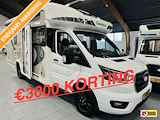 Chausson Exclusive Line 660 EINDEJAARSSHOW KORTING