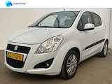 SUZUKI Splash 1.0 65pk  E A S SS 5D Exclusive