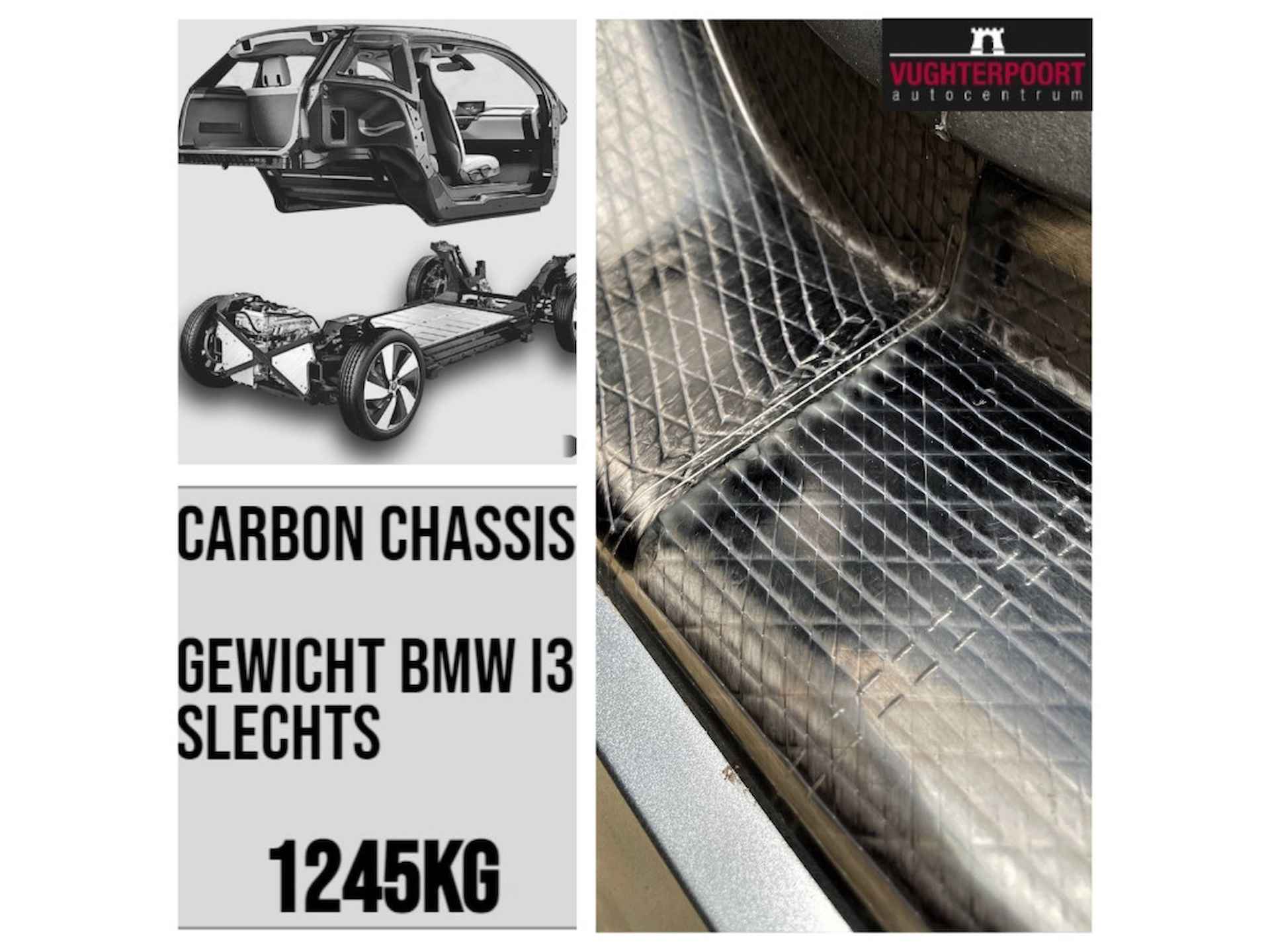 BMW i3 120Ah 42 kWh /Adaptive cruise/warmtepomp/12.709km/3-fase/Camera/19" - 13/42