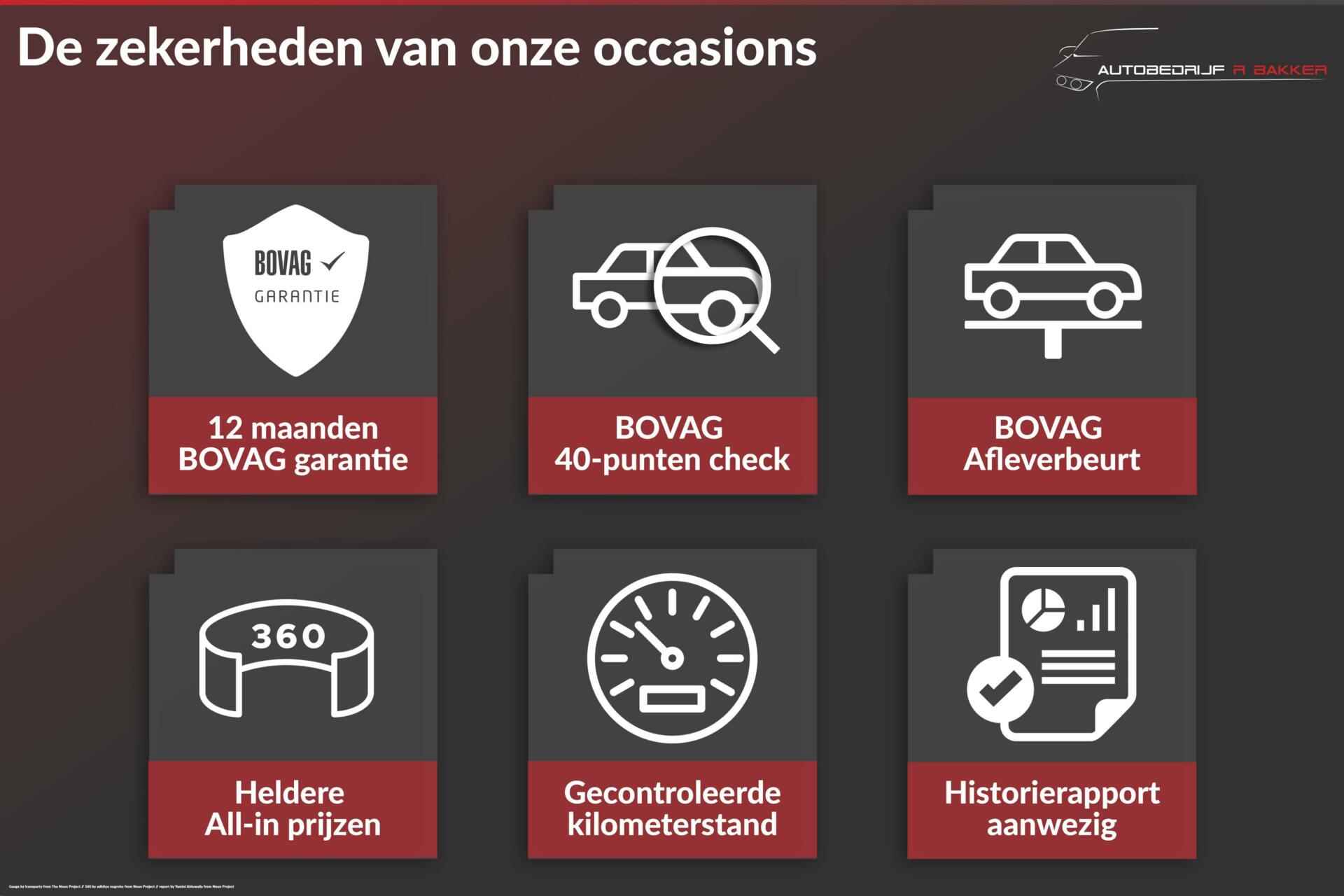 Ford Kuga 2.5 PHEV ST-Line X // Trekhaak - Panoramadak - Camera V+A - Elek. stoelen - HUD - Navigatie - Winter Pack - 13/35