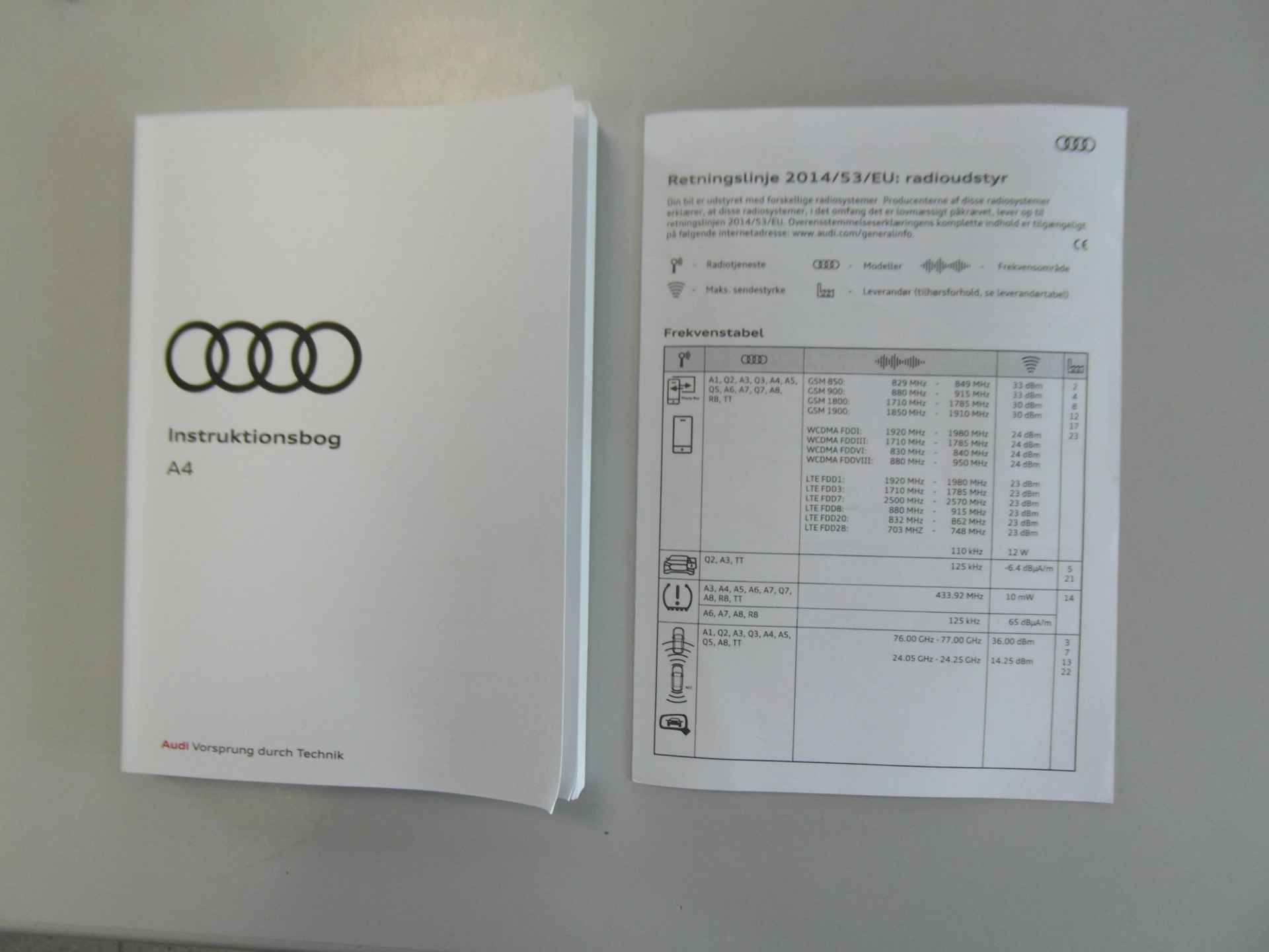 Audi A4 Avant 40 TFSI MHEV S Line 2x Plus Inclusief Afleveringskosten - 26/27